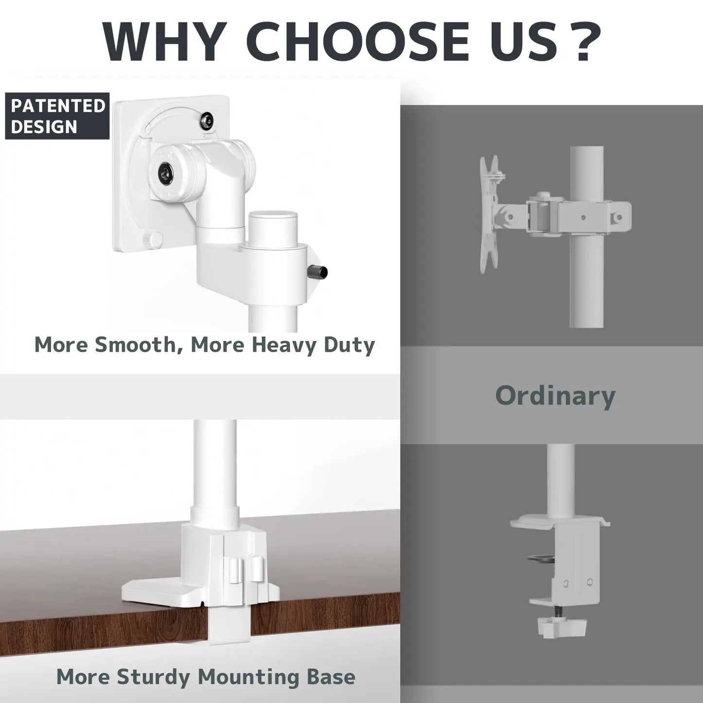 Dual Monitor-Arm Heavy Duty Ultrawide - 24-57 inch Vertical Dual Monitor Mount, Adjustable Stacked Double Monitor Desk Mount Stand, Max Load 59.4 lbs (per Screen), VESA 75/100 mm, White PUTORSEN