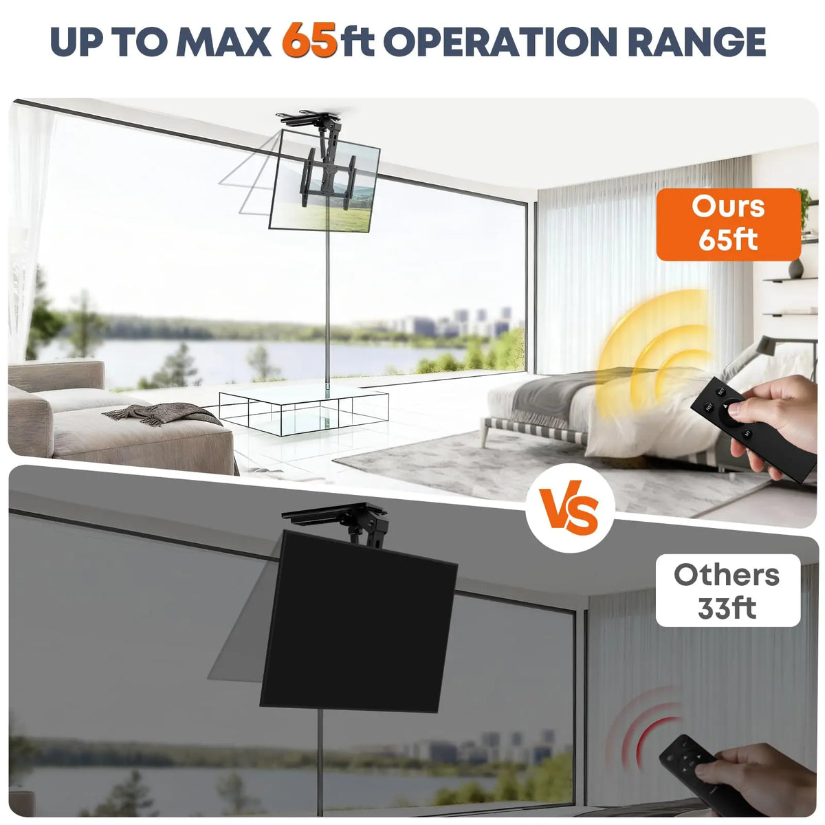 Motorised Flip Down Ceiling TV Bracket with Remote for 37-75'' TVs, Black Space Saving & Adjustable, Fits Flat/Pitched Roof, Electric TV Mount, Max VESA 600x400 mm, Max 45kg PUTORSEN