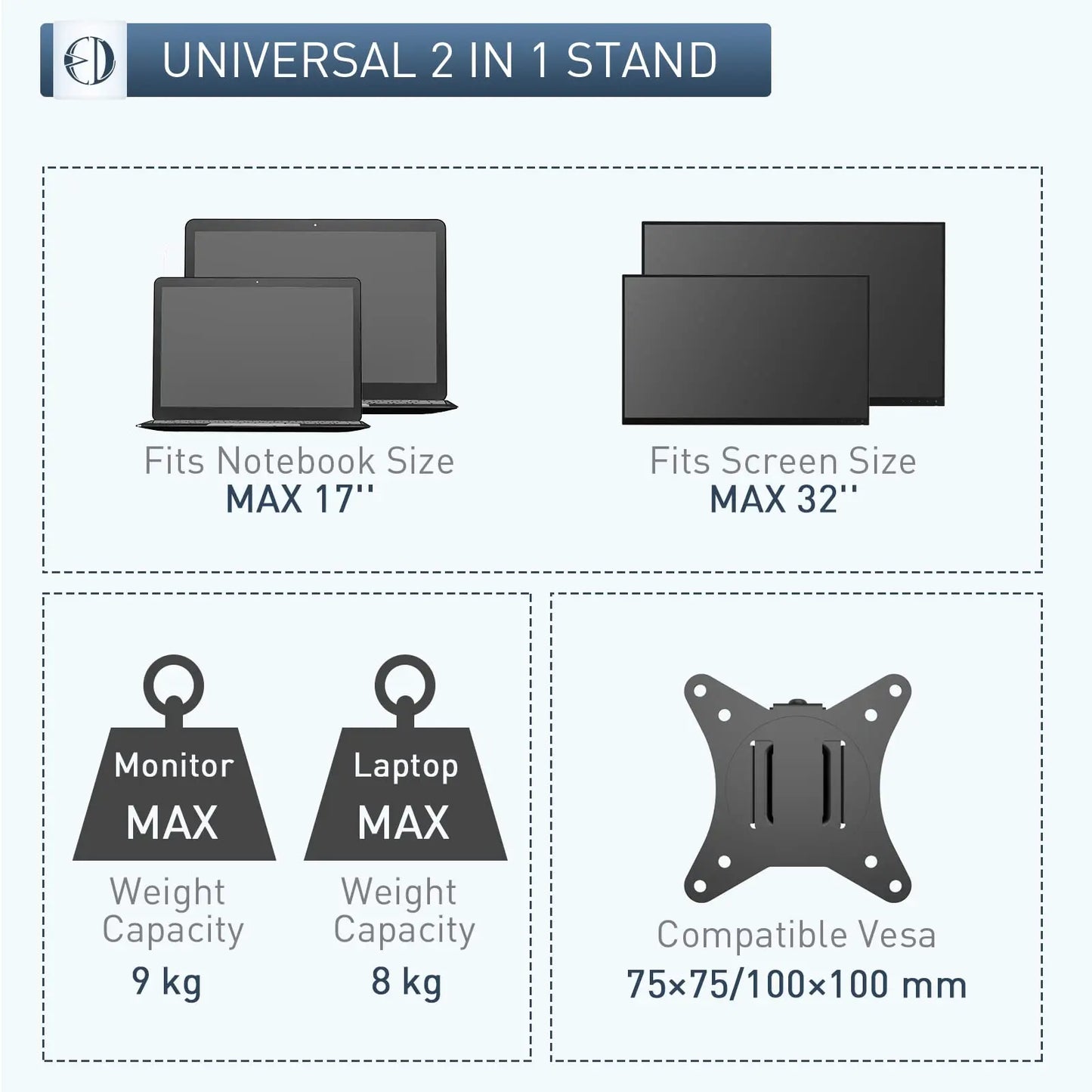 PUTORSEN Double Monitor Arm for 13- to 27-inch PC Screens PUTORSEN