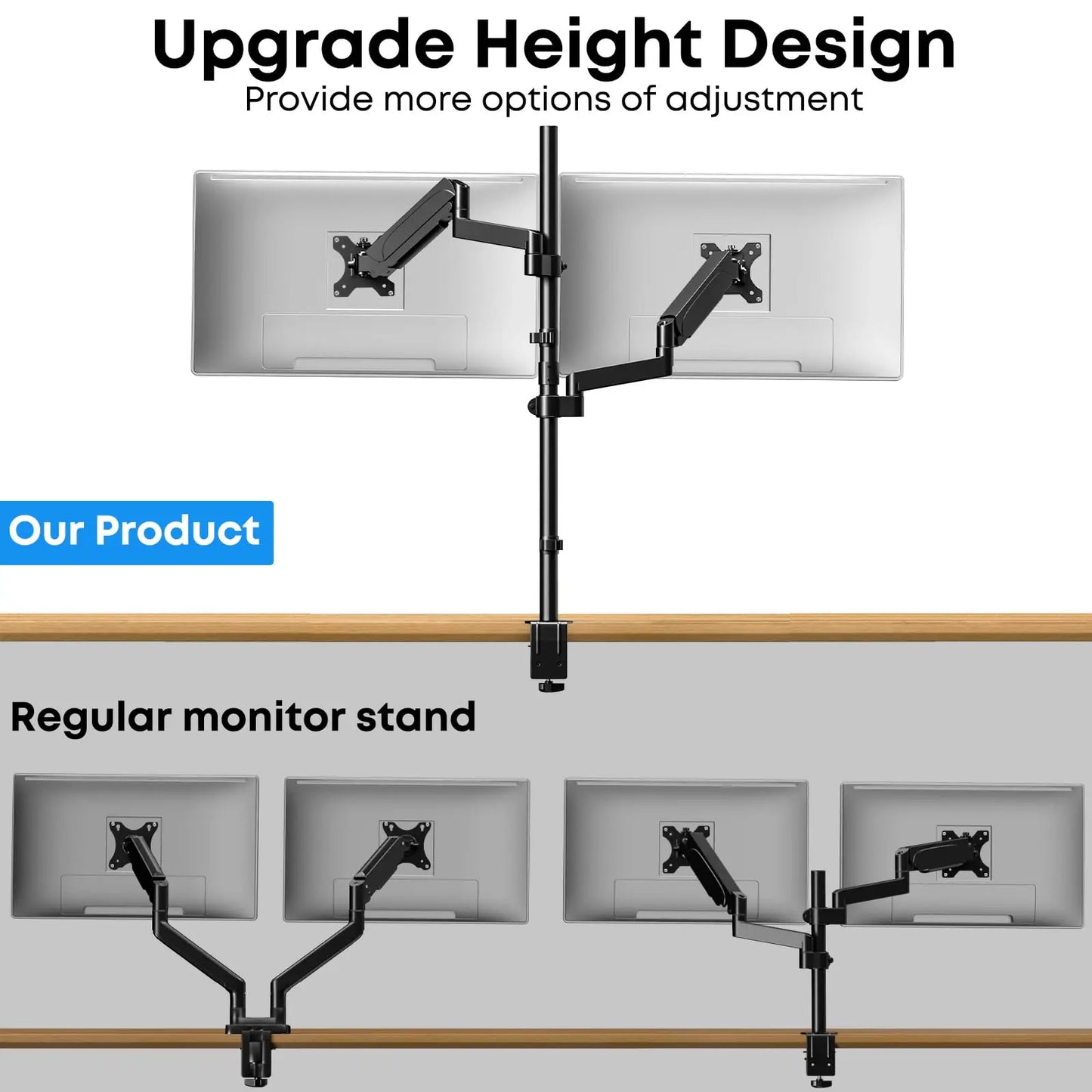 PUTORSEN Dual Monitor Vertical Stacking Desktop Stand, Ultra-High Stands for 17-27” Screens PUTORSEN