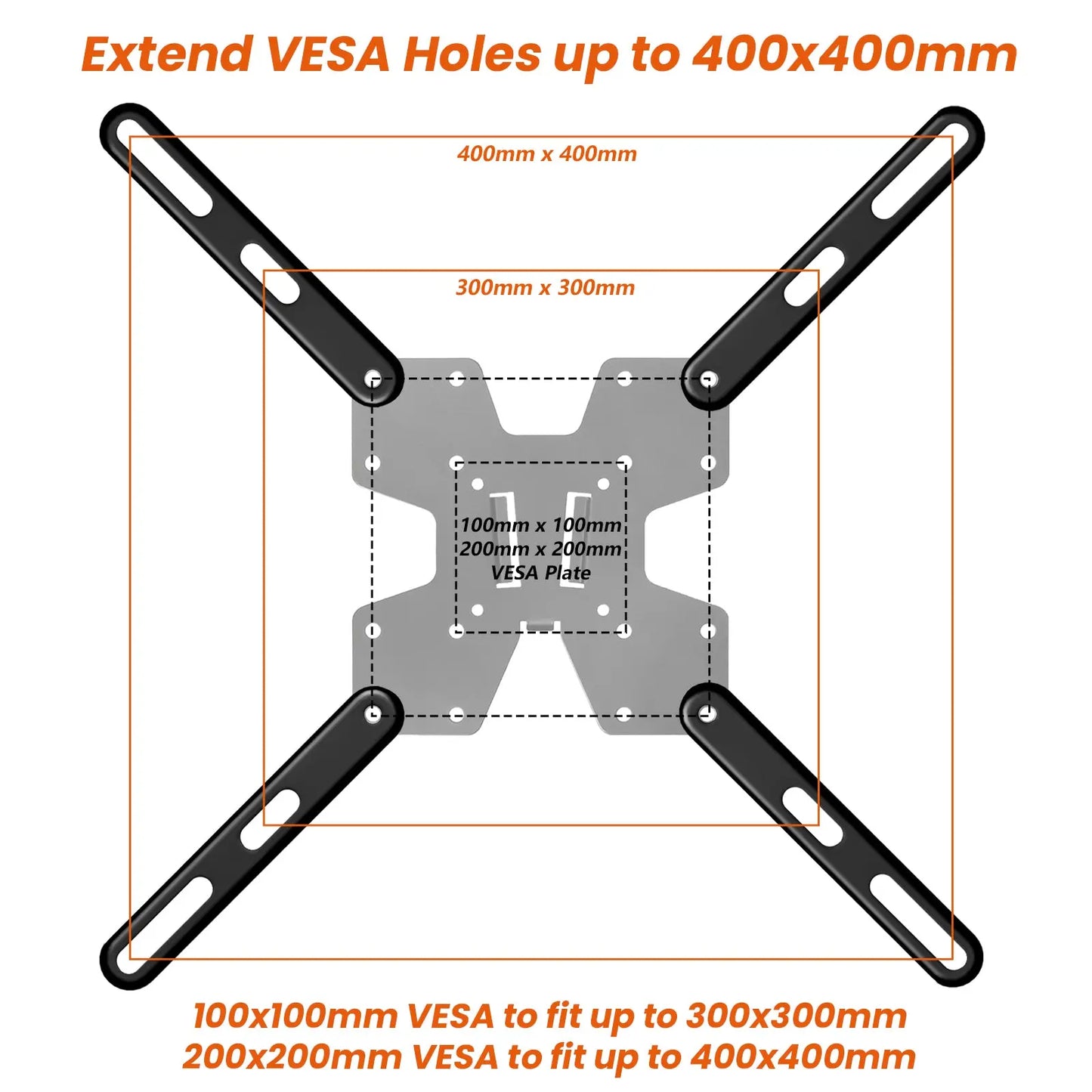 PUTORSEN VESA Adapter Mount Bracket Kit for Screens 32 to 55 inch LCD LED TV PUTORSEN