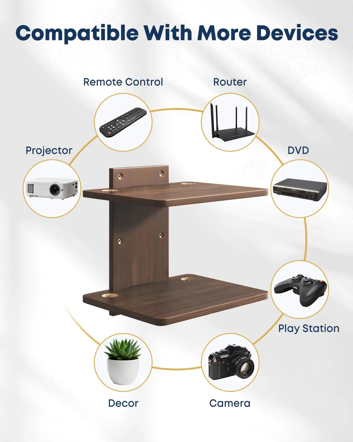 Floating Wall Mount TV Projector Shelf, 2-Tier Wooden, Walnut Brown, Cable Management, for Router, Game Console, DVD Player, Cable Box, PlayStation, Holds 22 lbs Per Shelf PUTORSEN