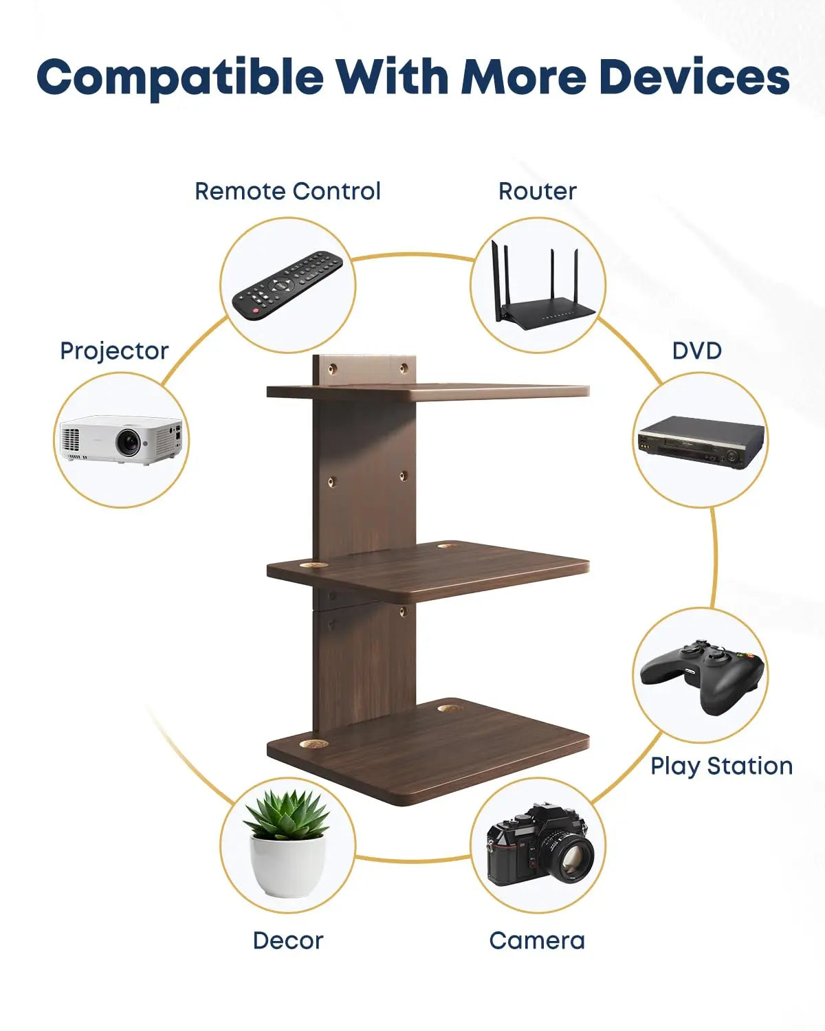 Floating Wall Mount TV Projector Shelf, 3-Tier Wooden, Walnut Brown, Cable Management, for Router, Game Console, DVD Player, Cable Box, PlayStation, Holds 22 lbs Per Shelf PUTORSEN