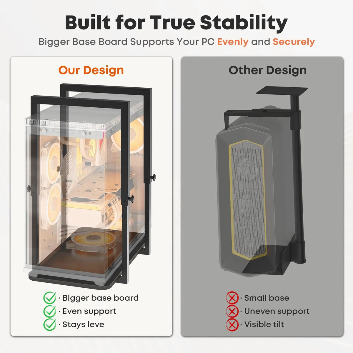 Heavy-Duty Under-Desk PC Bracket for Full Tower Computer Cases, Supports up to 66 lbs Max Compatible Case Dimensions: 13.4” W × 25.6” H, Height Adjustable, Solid Wood Base (23.6'' × 13.8'') PUTORSEN