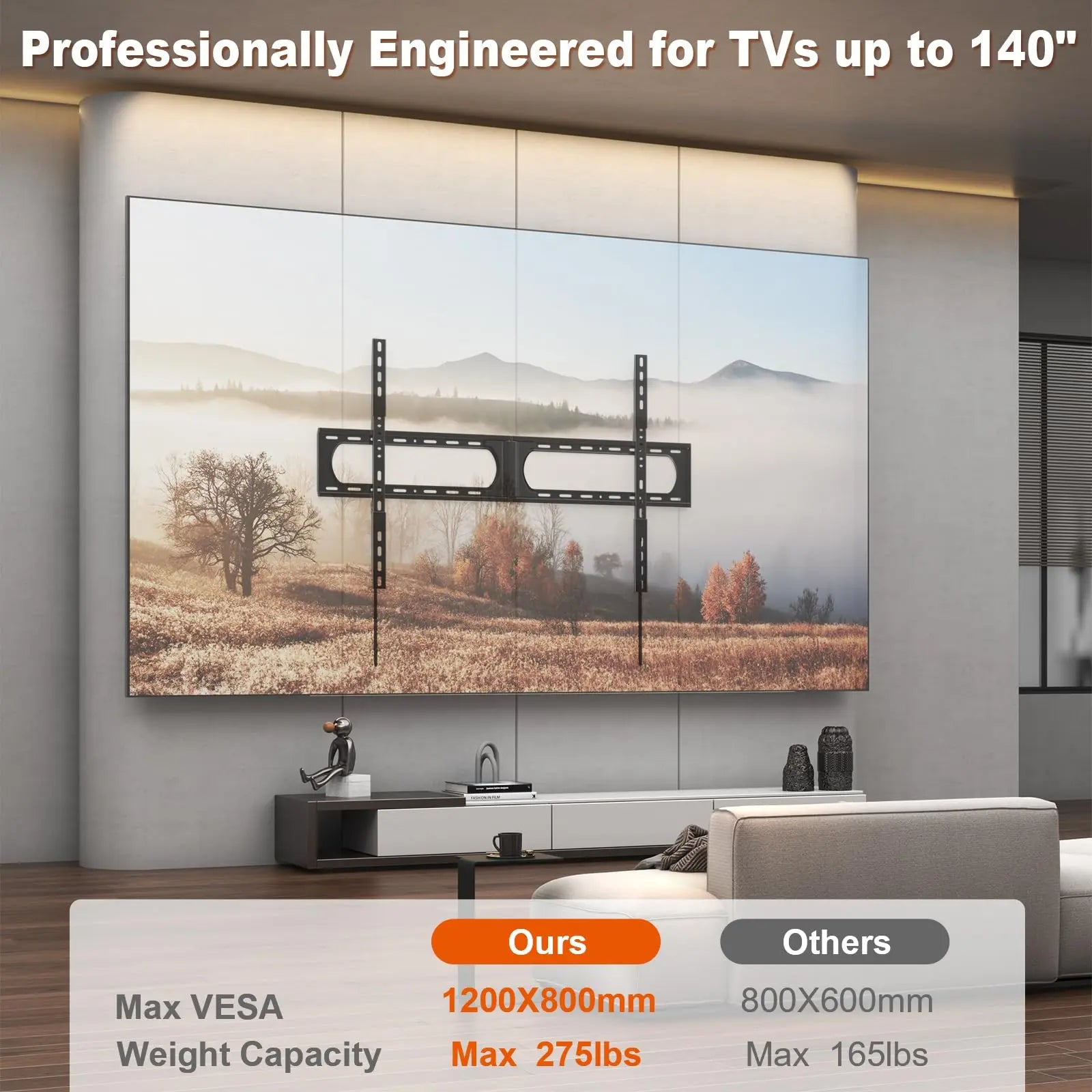 PUTORSEN 37-140'' Heavy Duty TV Wall Mount, up to 275lbs, Low Profile Fixed TV Wall Mount, with Quick Lock and Release, Max VESA 1200 x 800mm PUTORSEN