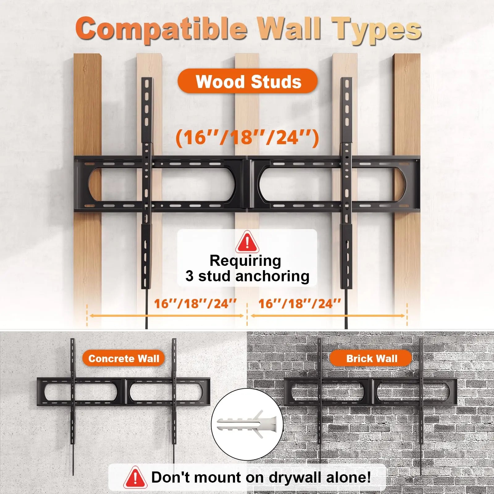 PUTORSEN 37-140'' Heavy Duty TV Wall Mount, up to 275lbs, Low Profile Fixed TV Wall Mount, with Quick Lock and Release, Max VESA 1200 x 800mm PUTORSEN
