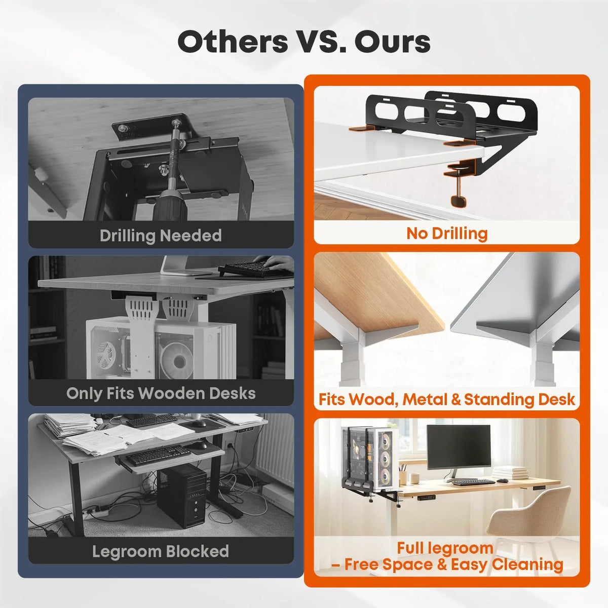 PUTORSEN Clamp-On PC Desk Mount, Heavy-Duty Design Supports Up to 66 lbs, Adjustable Width Desk Extender, Space Saving, Comes with 2 Security Straps and Wall Mount Support PUTORSEN