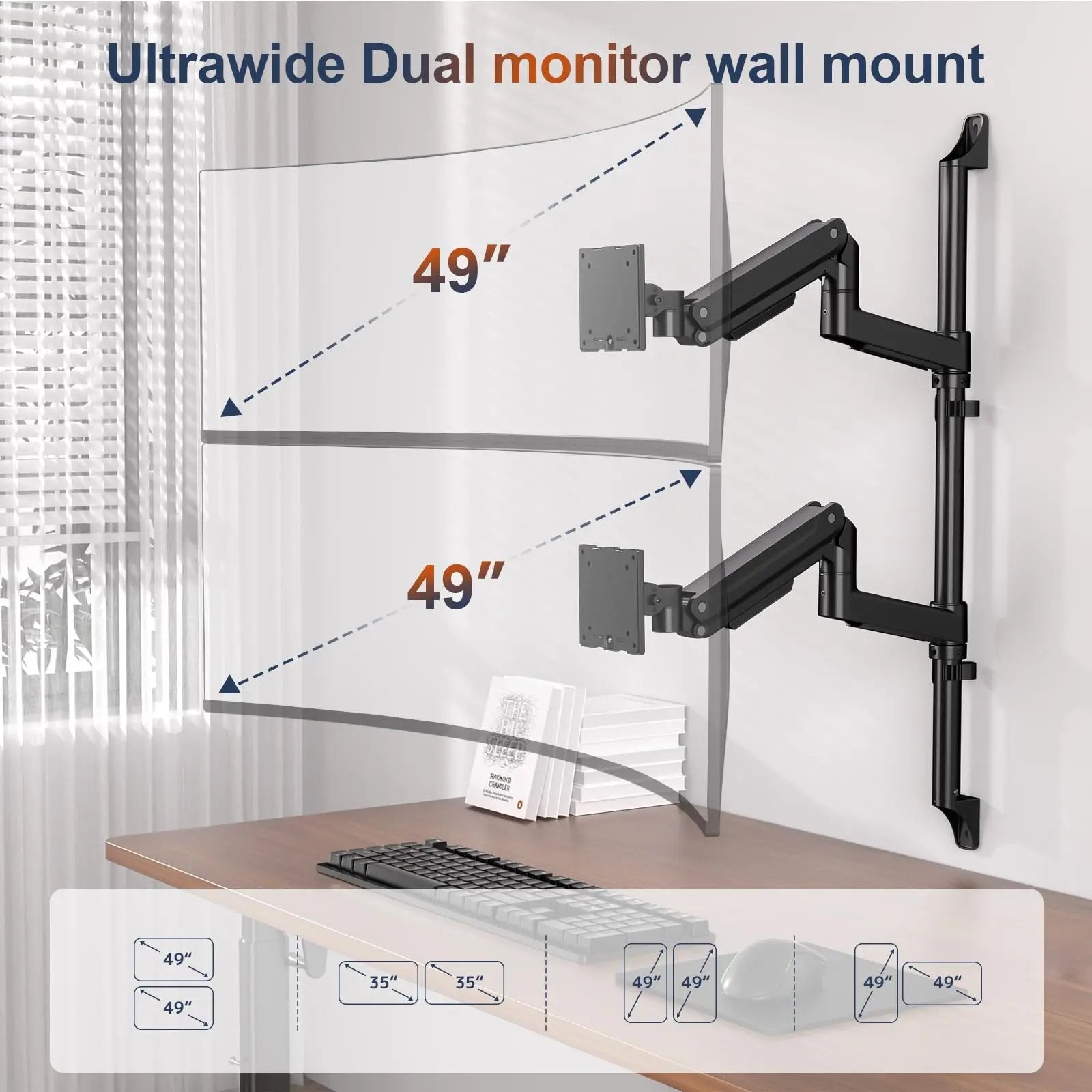 PUTORSEN Dual Arm Heavy-Duty Wall Monitor Mount for 17-49" Screens,Holds 2 Ultrawides Up to 44 lbs per Arm,VESA 75/100 Compatible PUTORSEN