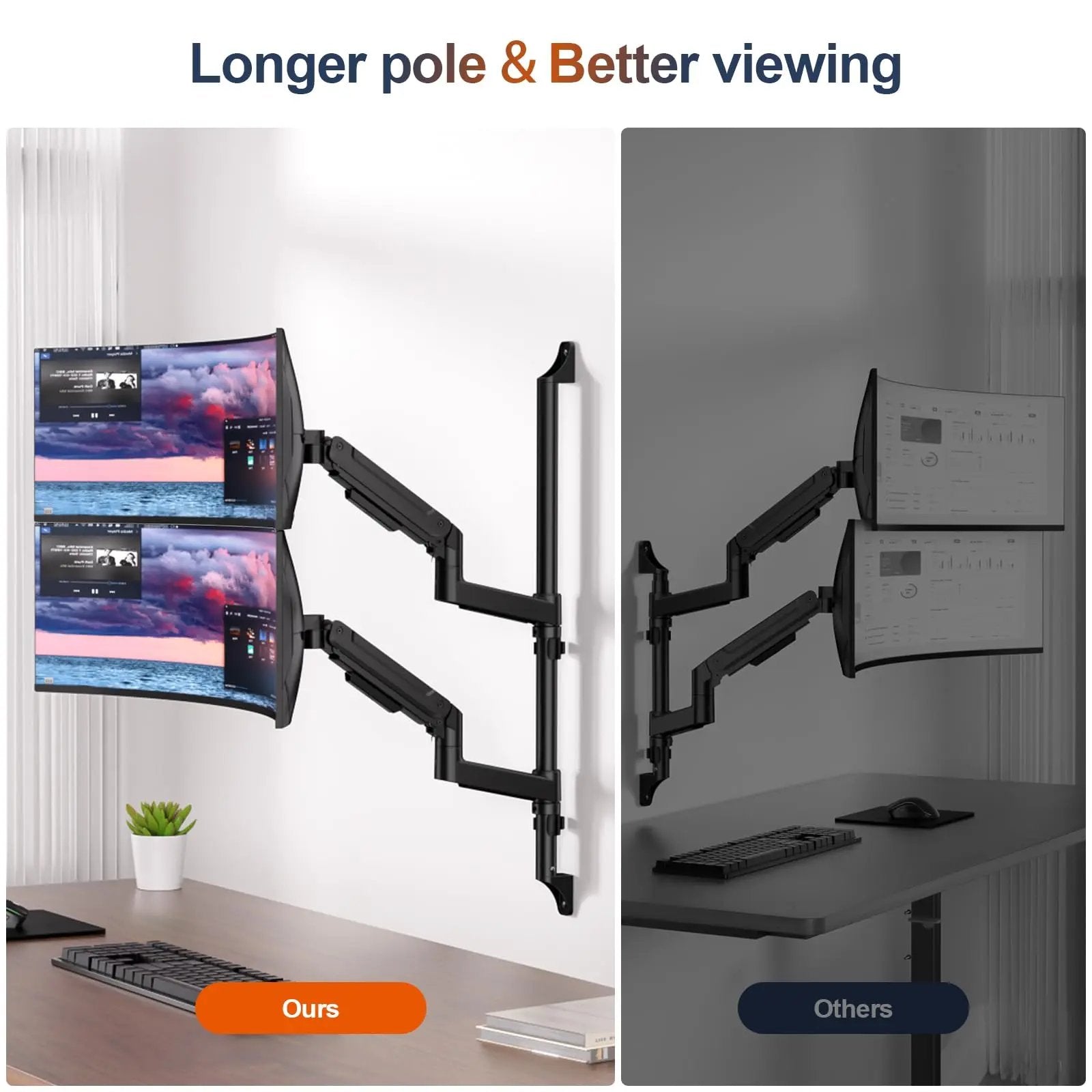 PUTORSEN Dual Arm Heavy-Duty Wall Monitor Mount for 17-49" Screens,Holds 2 Ultrawides Up to 44 lbs per Arm,VESA 75/100 Compatible PUTORSEN
