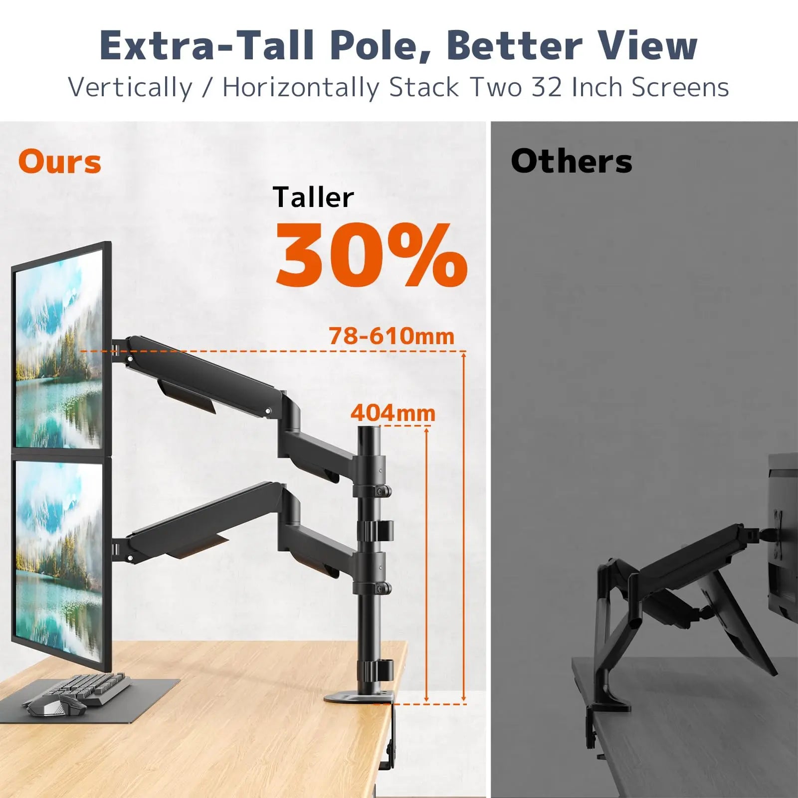 PUTORSEN Dual Monitor Stand for 17-32 Inch Screens,Holds up to 19.8lbs, Full Motion Adjustable Tilt Swivel Rotation, Space-Saving Desk Mount with C-Clamp & Grommet PUTORSEN