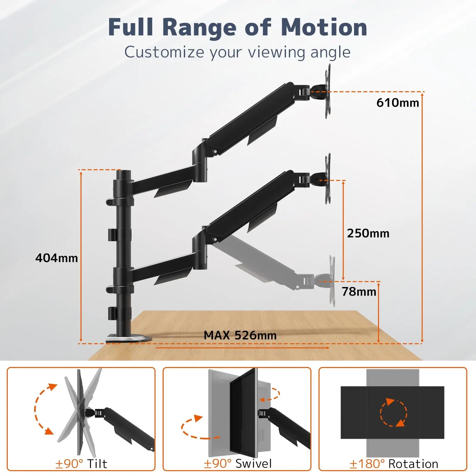 PUTORSEN Dual Monitor Stand for 17-32 Inch Screens,Holds up to 19.8lbs, Full Motion Adjustable Tilt Swivel Rotation, Space-Saving Desk Mount with C-Clamp & Grommet PUTORSEN