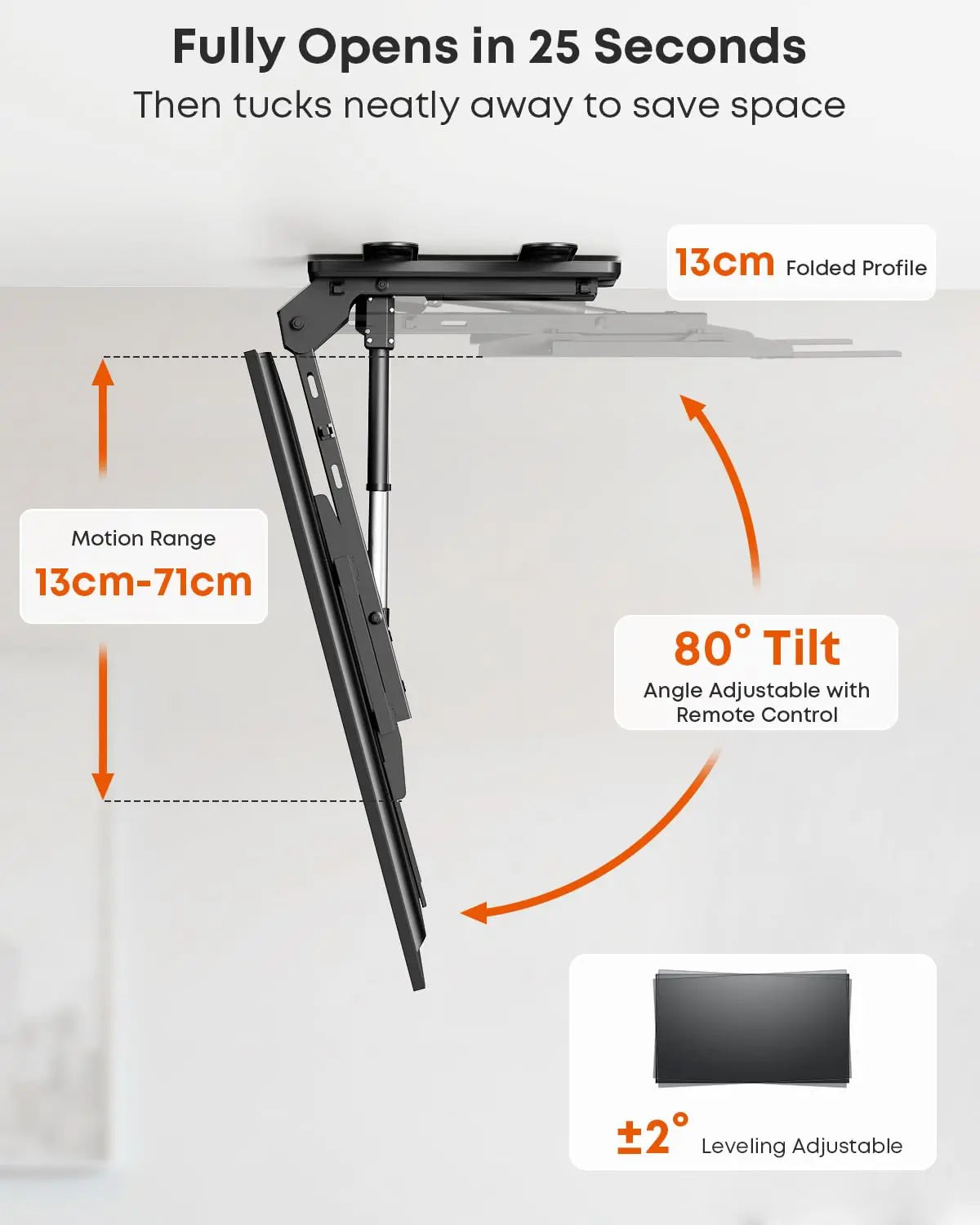 PUTORSEN Electric TV Ceiling Mount for 37-75 Inch TV Mount Ceiling Electric Foldable, Load up to 45 kg, with VESA Adapter Extension Plates, Black PUTORSEN