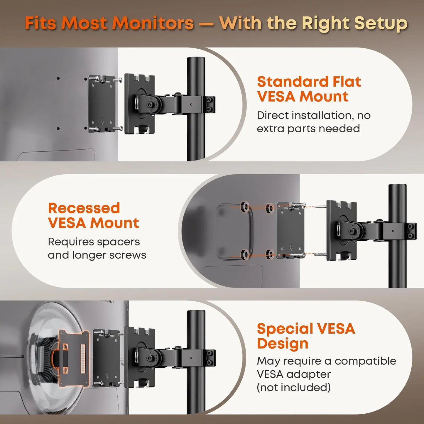 PUTORSEN Freestanding Monitor Stand for 17–49 Inch Screens – Heavy Duty Monitor Mount with Steel Base, Height Adjustable, VESA 75x75 & 100x100 PUTORSEN