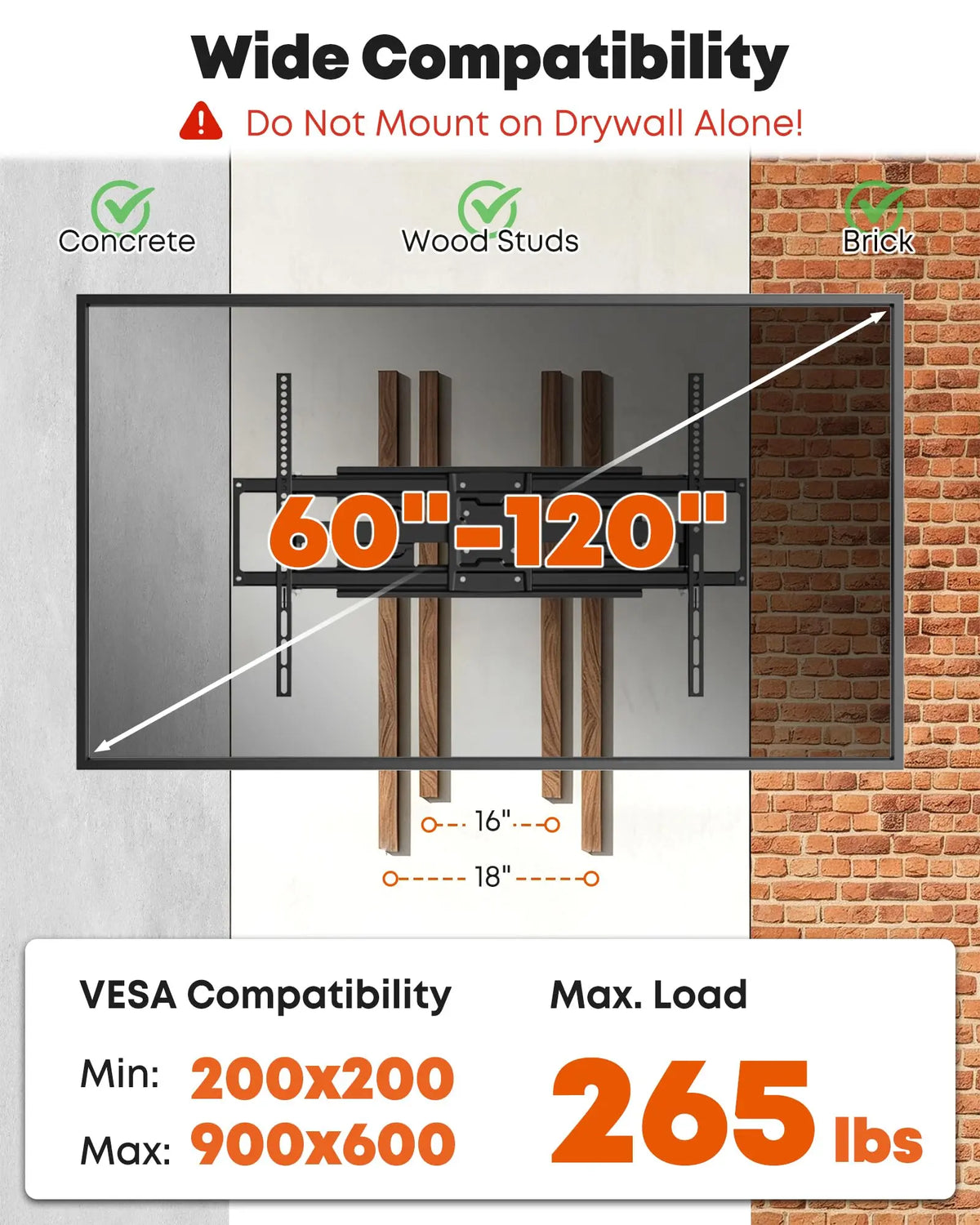 PUTORSEN Heavy Duty Full Motion TV Wall Mount for 60-120 Inch TVs, Max VESA 900x600, Fits 12-24" Studs, Black PUTORSEN