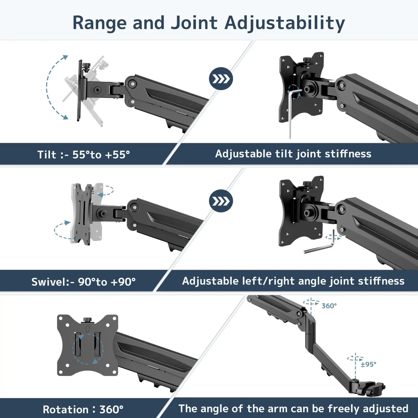 PUTORSEN Height Adjustable Lever Monitor Mounting Arm for 17-32 inch screens PUTORSEN