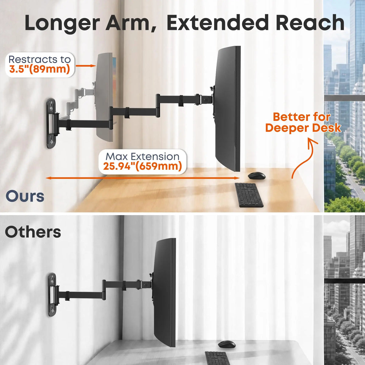 PUTORSEN Long Arm Monitor Wall Mount up to 32 Inch, Full Motion VESA Wall Bracket, 75/100mm, Max Loads 19.8lbs PUTORSEN