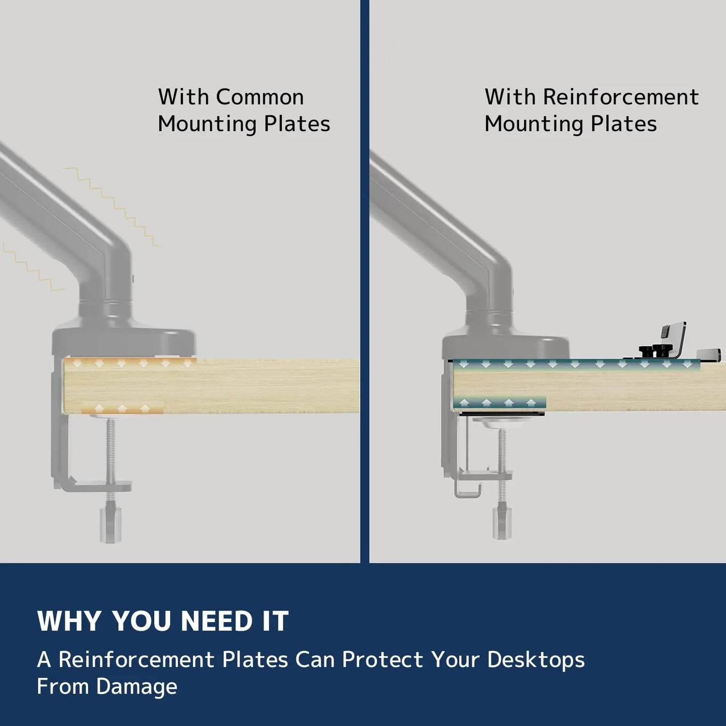 PUTORSEN Monitor Arm Reinforcement Plate - with Phone Holder and Hook, for Thin, Glass and Other Fragile Tabletop, Compatible with Most Monitor Stand C-Clamp Installations PUTORSEN