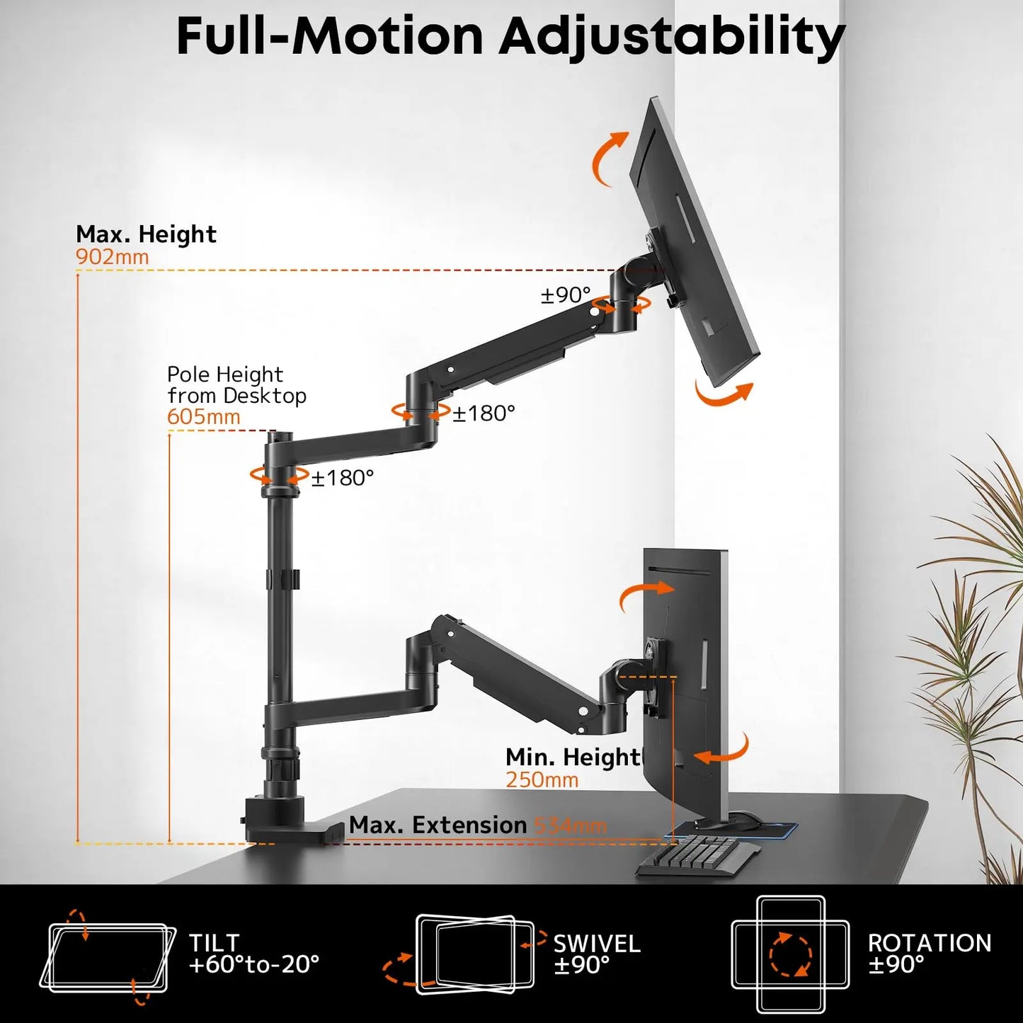 PUTORSEN Monitor Halterung 2 Monitore für 17 bis 57 Zoll Bildschirme bis 20 kg pro Arm PUTORSEN