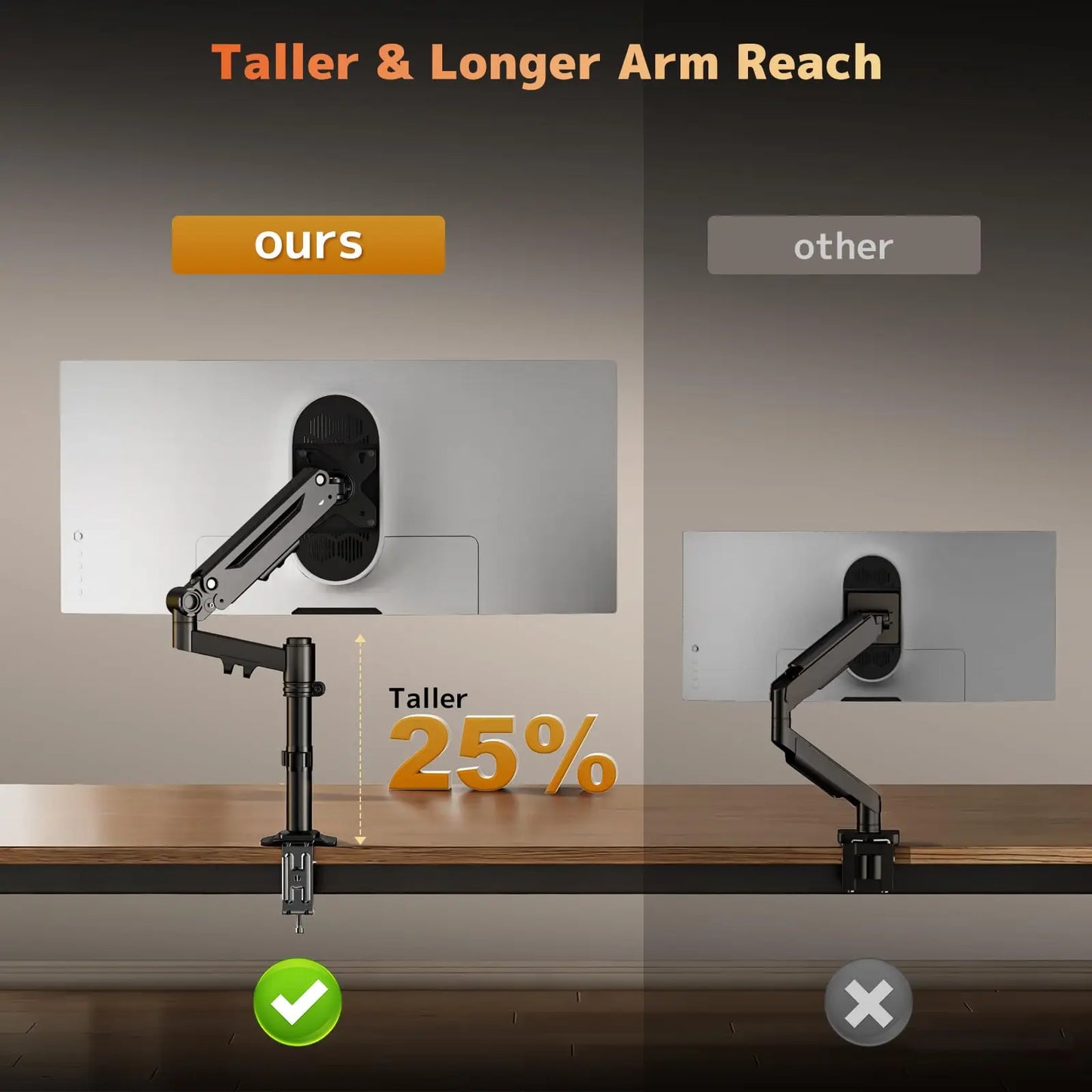 PUTORSEN Monitor Mount for 17-40 Inch Monitors, Supports 2-12 kg, Adjustable Ergonomic Gas Spring Monitor Arm, VESA 75/100mm PUTORSEN