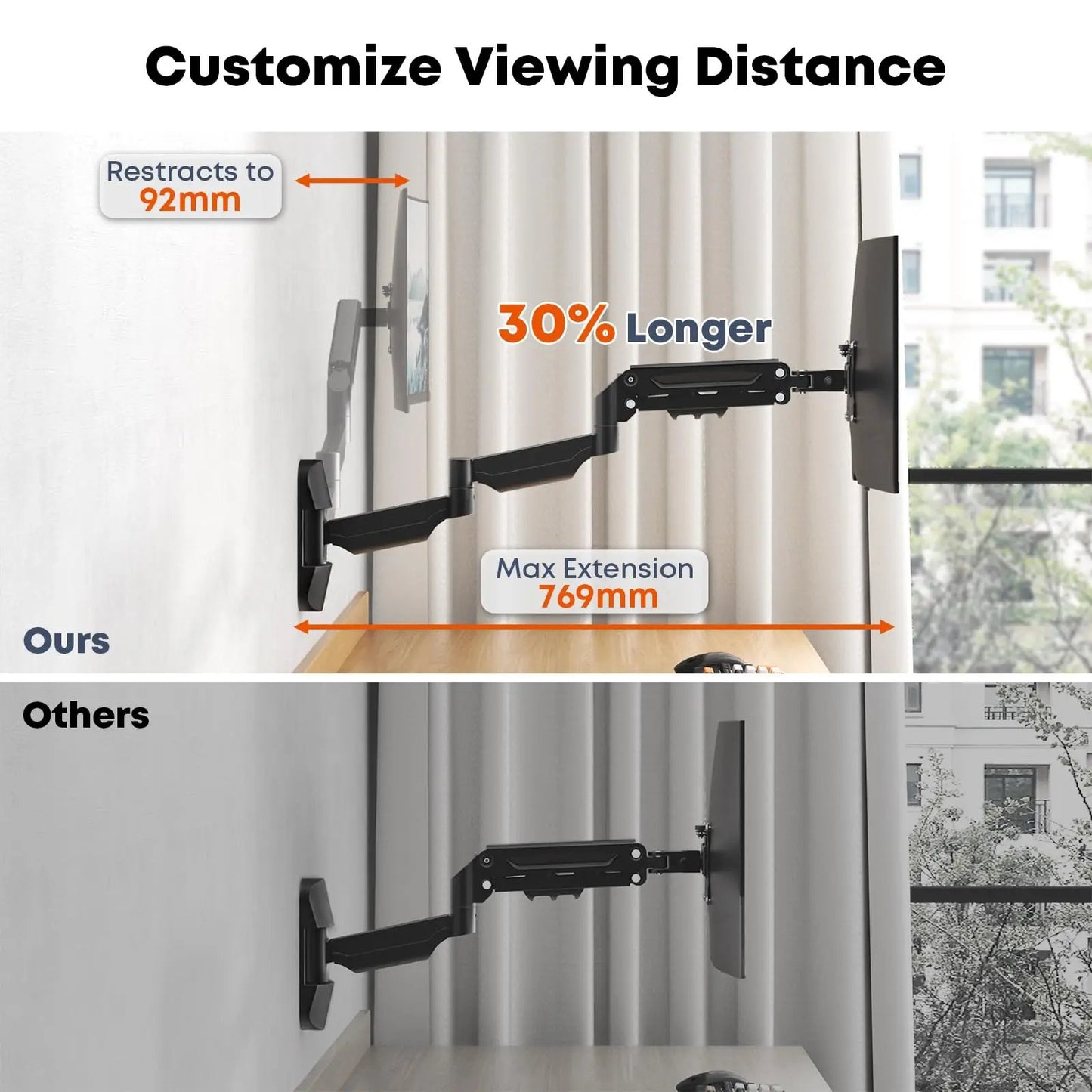 PUTORSEN Monitor Mount for 2 Monitors Stacked, for 17-57 Inch Screens up to 20 kg per Arm, Vertical/Parallel Monitor Stand, Extra Long Desk Mount PUTORSEN
