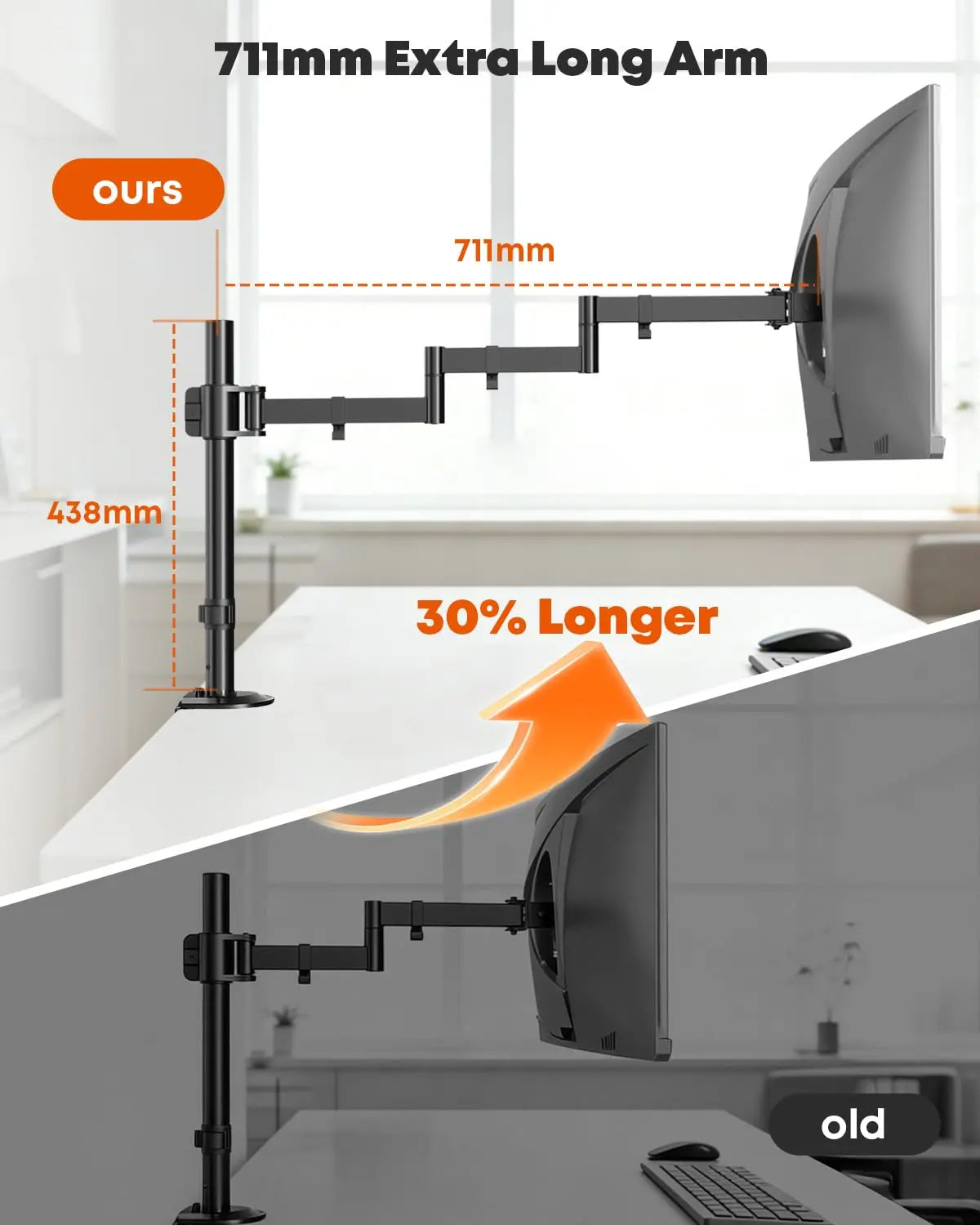 PUTORSEN Monitor Mount, 17-32 Inch Table Monitor Mount, Flexible to Wall Mounting, 710 mm Extra Long Arm, 10 kg, VESA 75/100 mm PUTORSEN