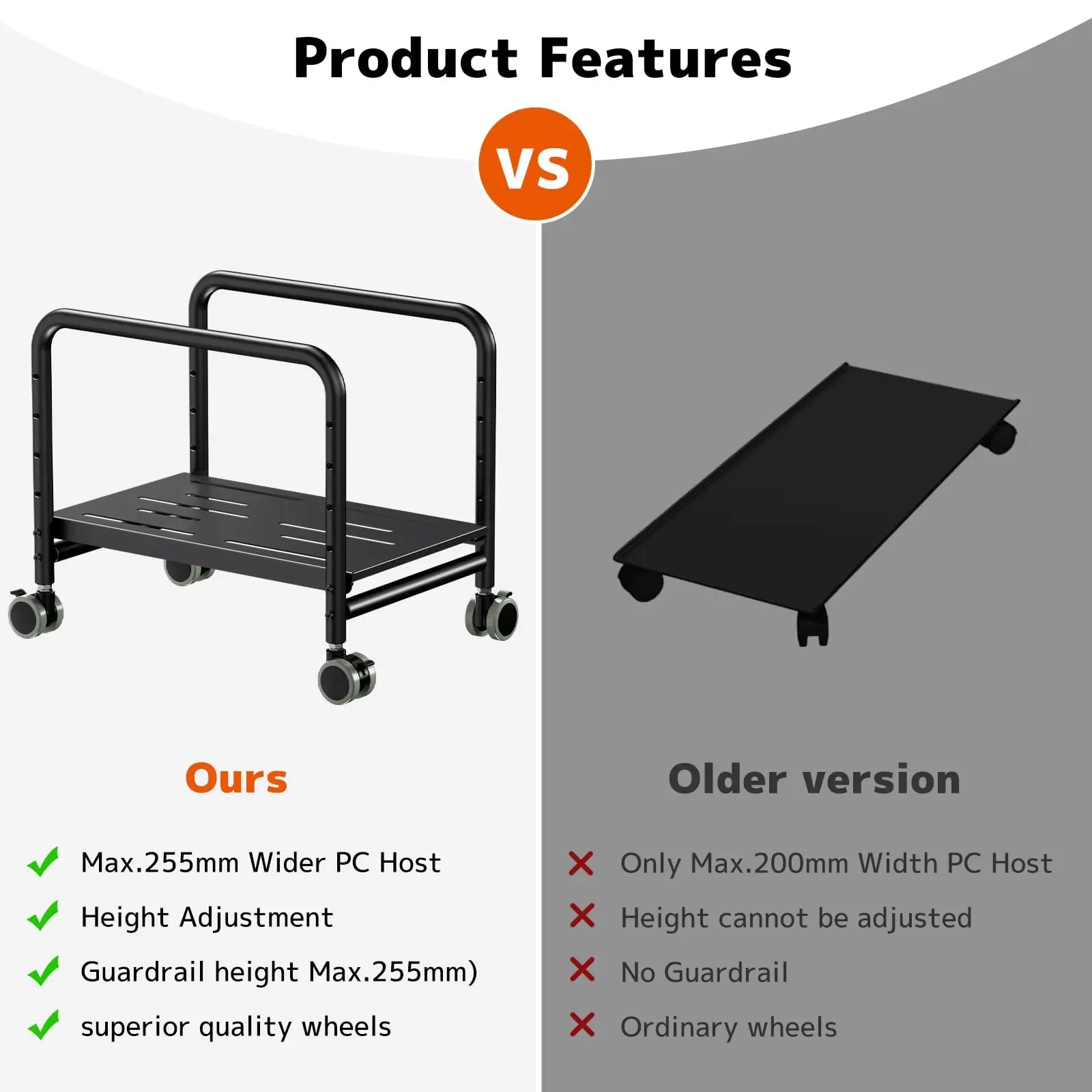 PUTORSEN PC Stand with Casters - Height-Adjustable Under-Desk PC Cart for Mid-Tower PC Cases, Supports up to 30 kg, Case Width up to 25.4 cm PUTORSEN