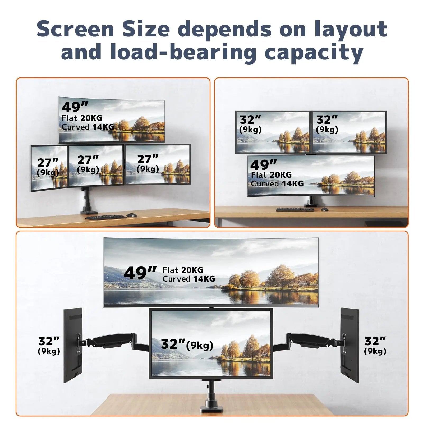PUTORSEN Quad Monitor Mount for up to 49’’ Ultrawide on Top Bracket and 27’’ Screens on Lower Brackets, Holds up to 44lbs PUTORSEN