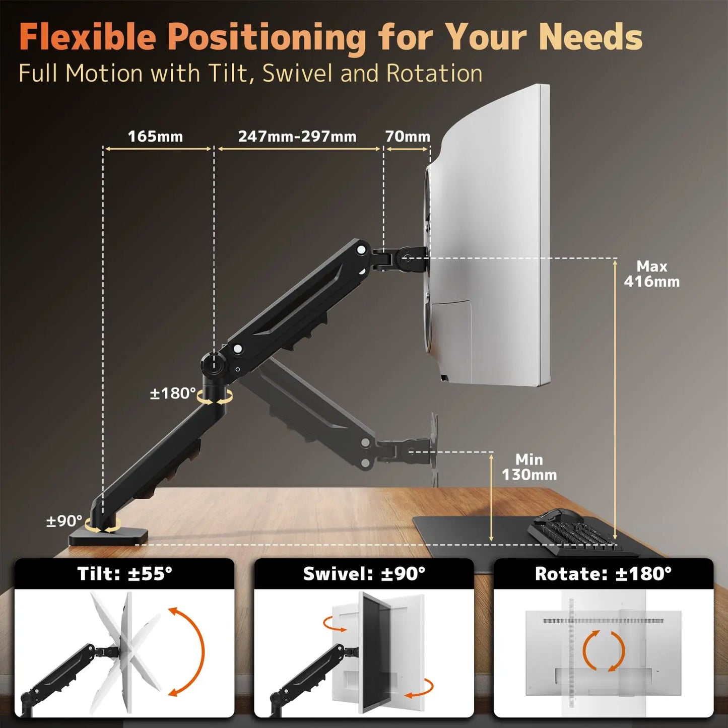 PUTORSEN Single Monitor-Arm for 17-40-Inch Screens - Heavy Duty Gas Spring Adjustable Desk Mount for Flat & Curved Monitors PUTORSEN