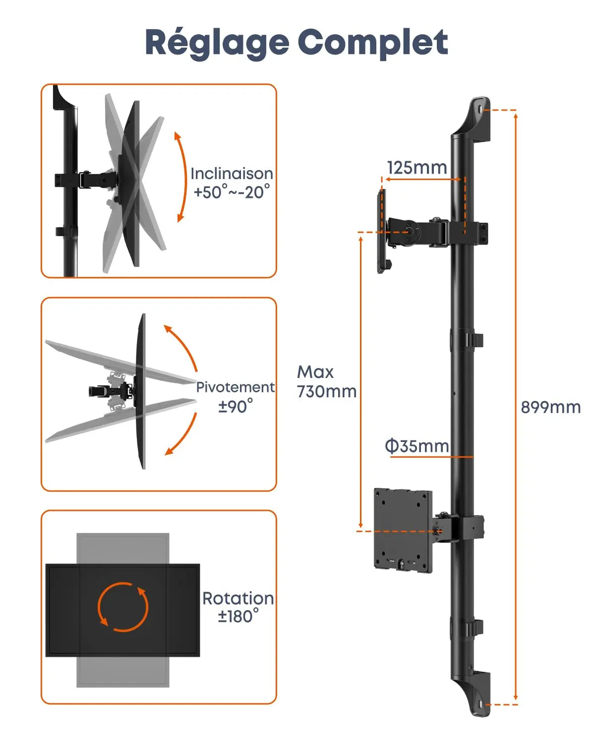 PUTORSEN Support Mural Double Écran pour 17 à 49 Pouces (Plats ou Incurvés), 20 kg par Bras, Réglable en Hauteur, VESA 75x75/100x100 mm, Noir PUTORSEN