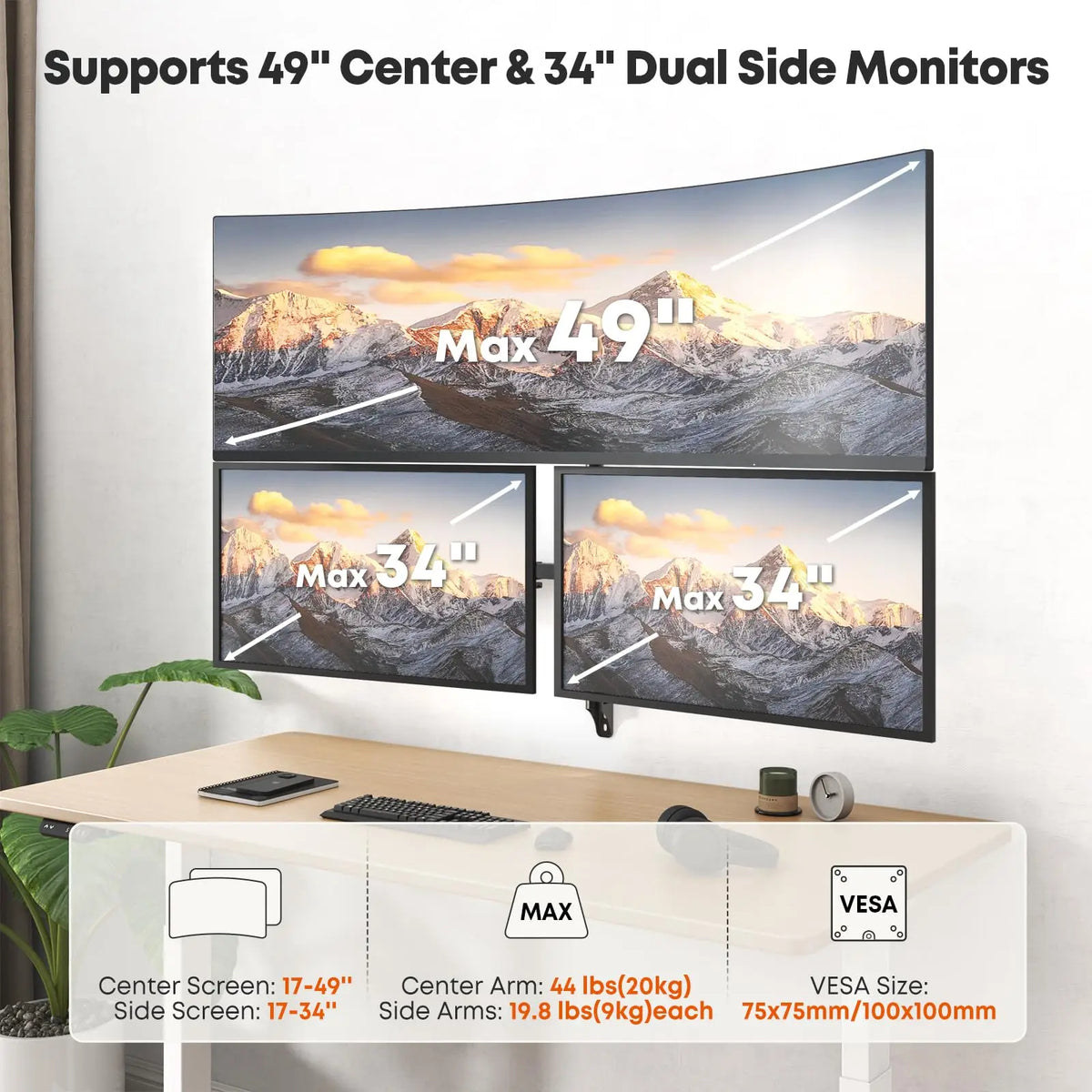 PUTORSEN Supporto a parete per 3 Monitor 49"+2×34", carico max 20kg, VESA 75x75/100x100mm, bracci laterali regolabili in altezza ±40mm, inclinabile, girevole, gestione cavi PUTORSEN