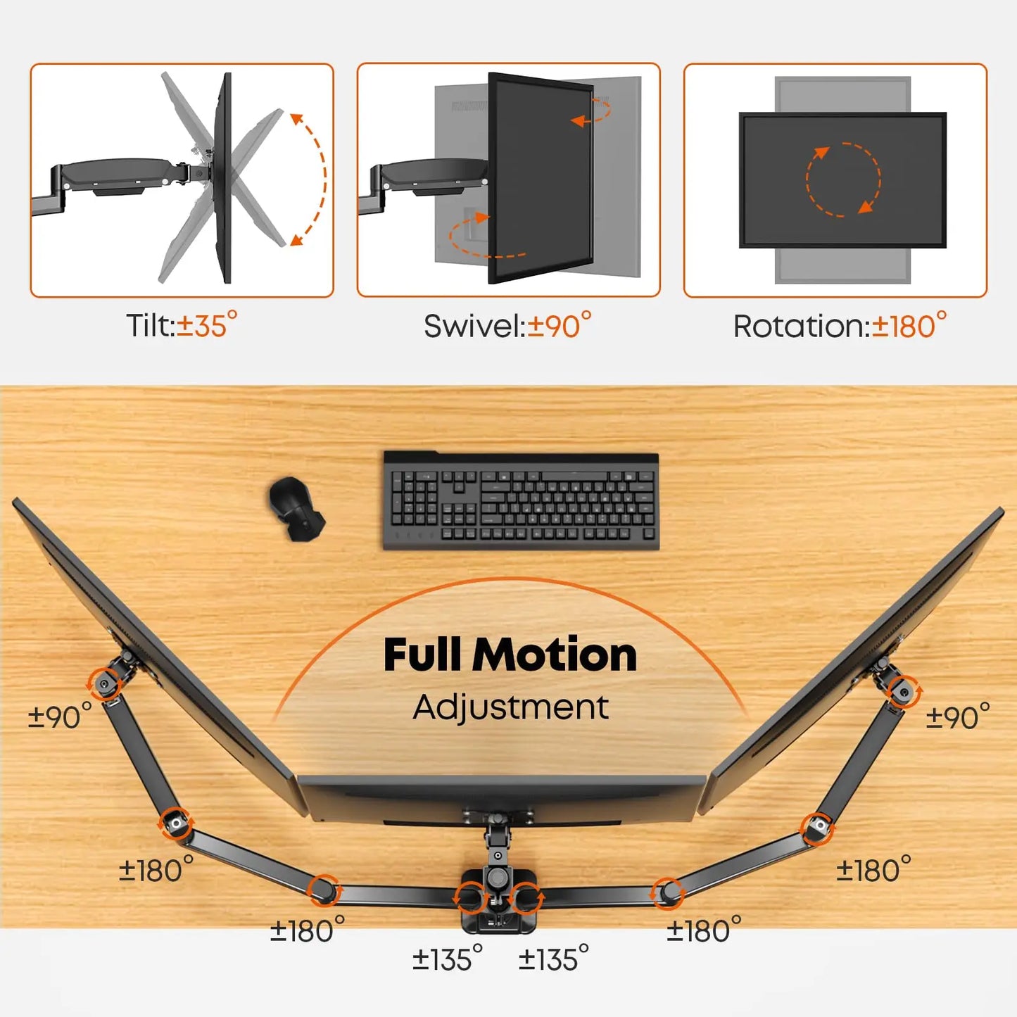 PUTORSEN Triple Monitor Mount for 17 to 32 inch Screens, Fully Adjustable 3 Monitor Stand with Heavy Duty Clamp and Grommet Mounting, 22 lbs per Arm PUTORSEN