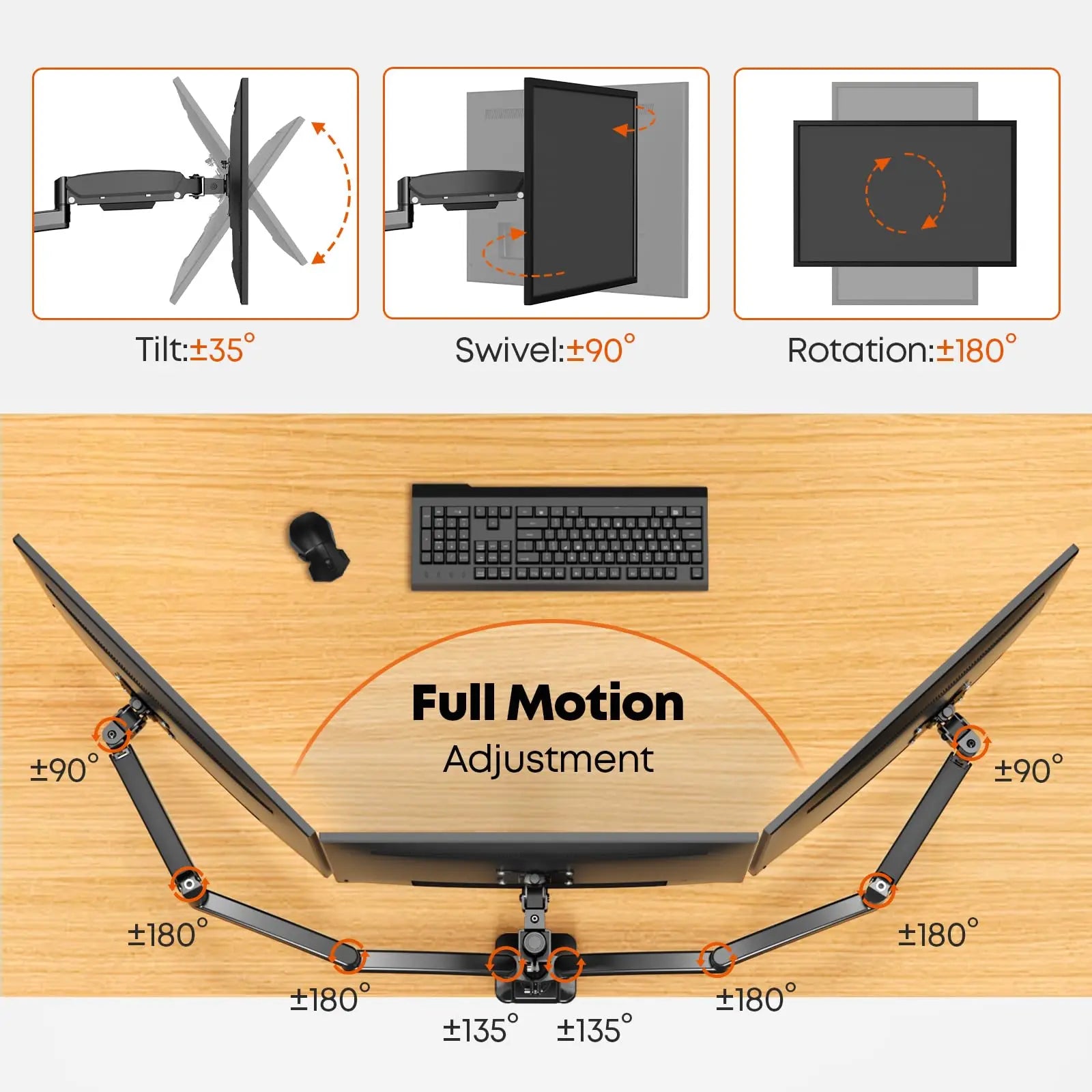 PUTORSEN Triple Monitor Mount for 17 to 32 inch Screens, Fully Adjustable 3 Monitor Stand with Heavy Duty Clamp and Grommet Mounting, 22 lbs per Arm PUTORSEN