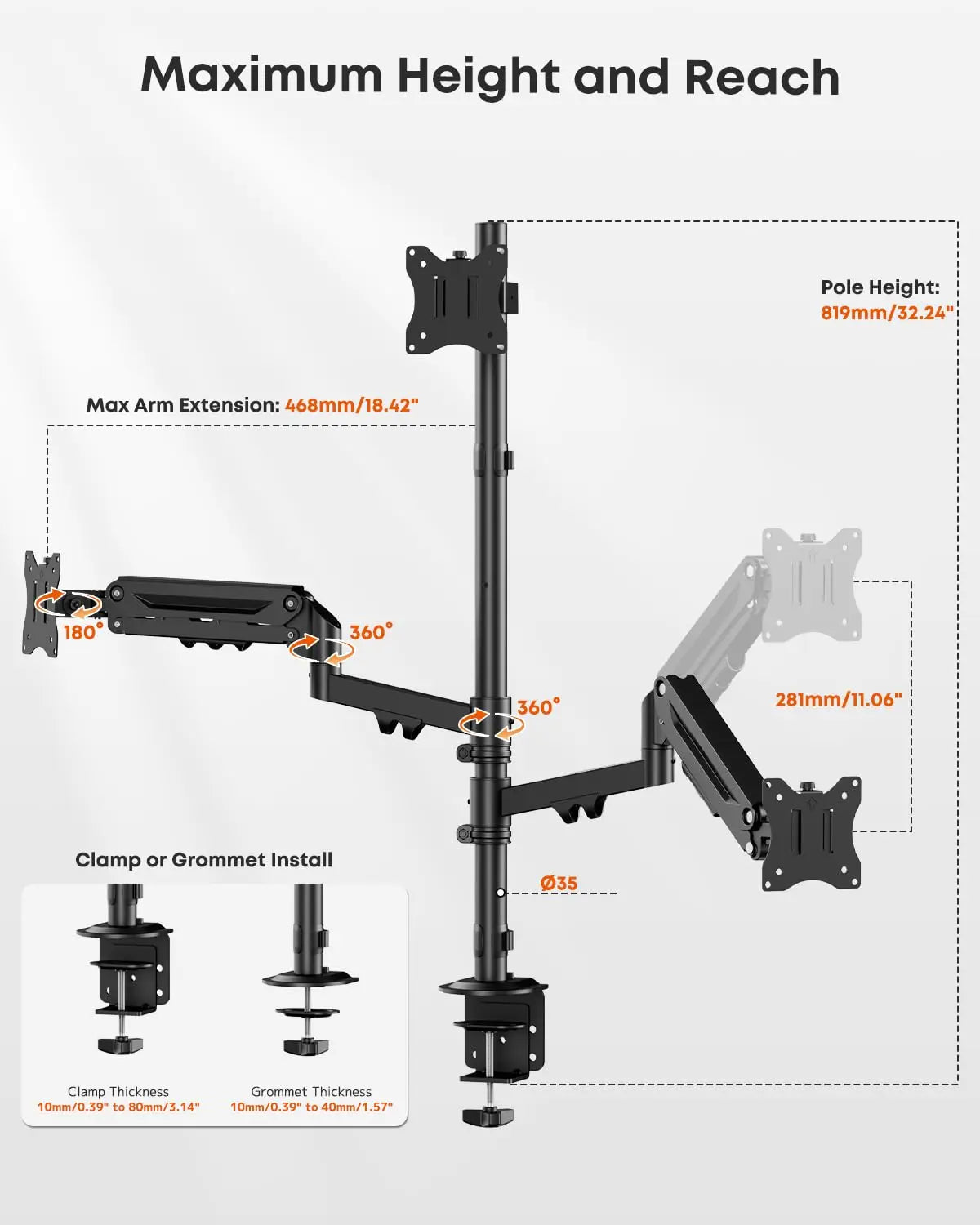PUTORSEN Triple Monitor Mount for up to 32-inch Screens, Heavy Duty 3 Monitor Desk Mount with Gas Spring Arms, Fully Adjustable Tilt Swivel Rotation, Holds 19.8 lbs per Arm PUTORSEN