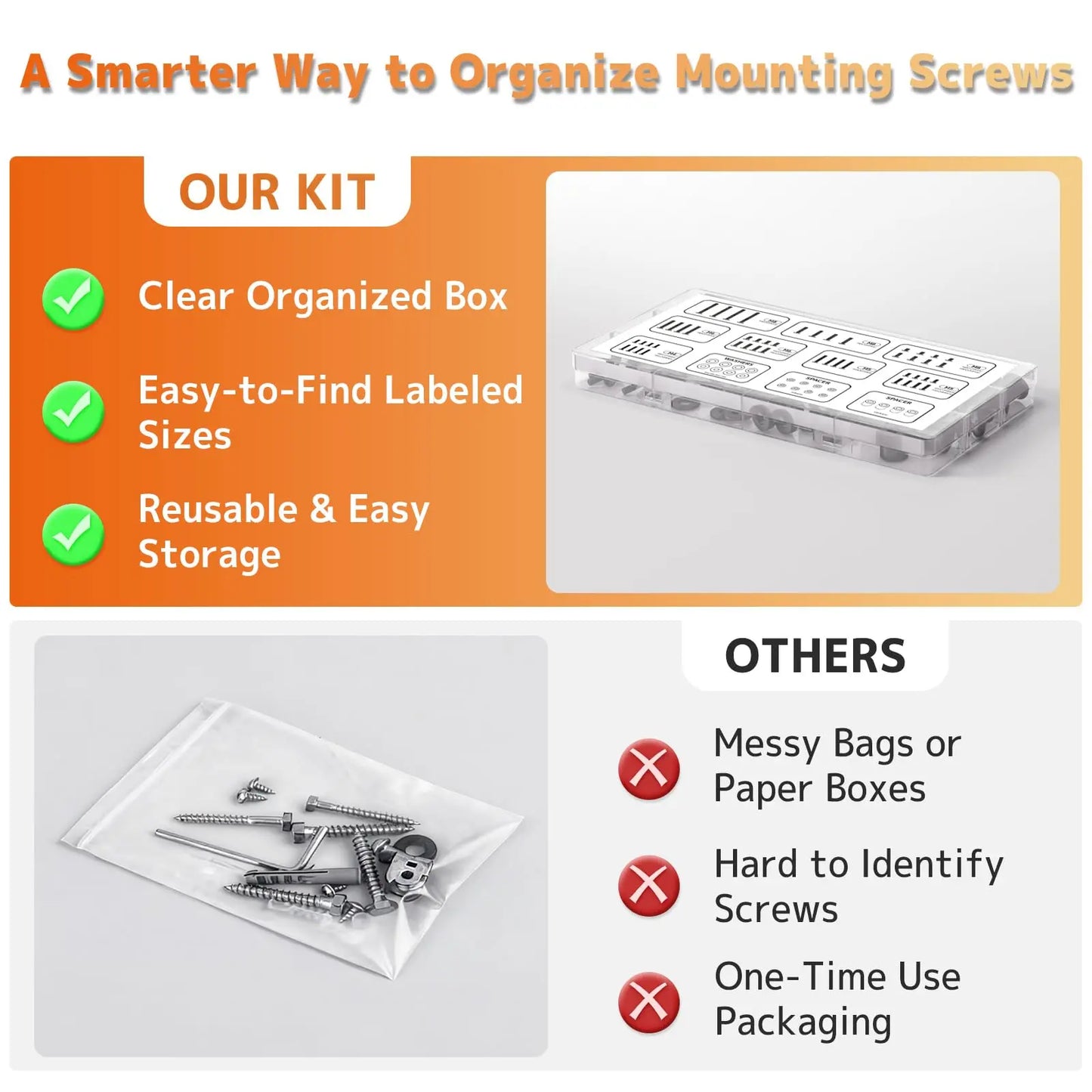 PUTORSEN Universal TV Mounting Hardware Screw Kit - Complete Set of M4 M5 M6 M8 Bolts with Washers & Spacers for Most TV Wall Mounts/Display up to 80 inches PUTORSEN