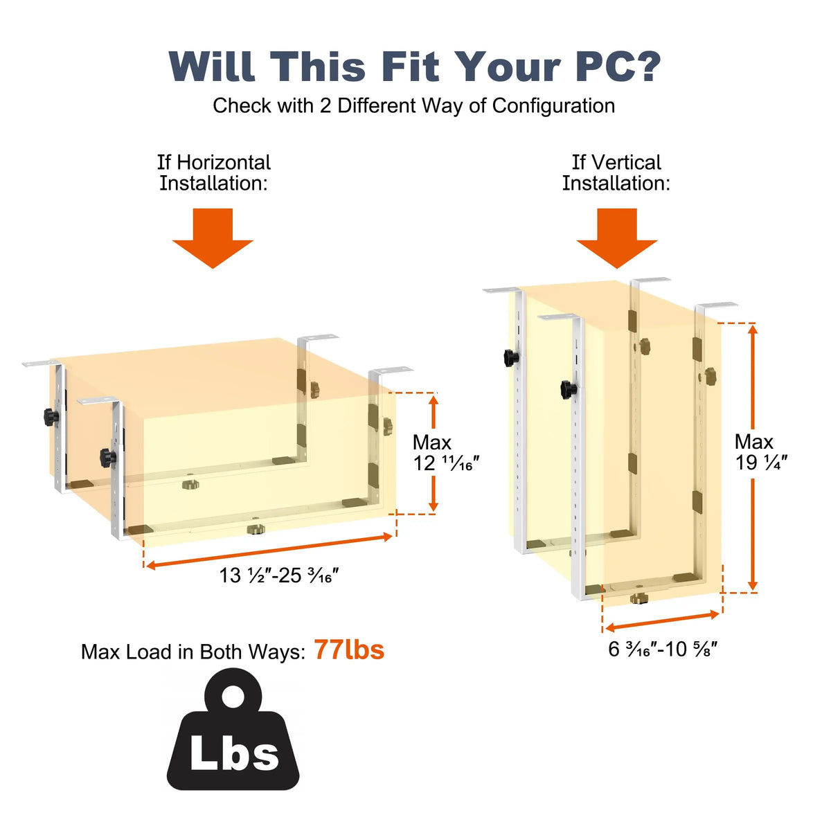 PUTORSEN White Under Desk PC Mount for Mid & Mini-Tower Cases, Vertical or Horizontal CPU Holder Supports up to 77 lbs, Space-Saving Computer Rack Compatible with ATX/Micro-ATX/Mini-ITX PUTORSEN