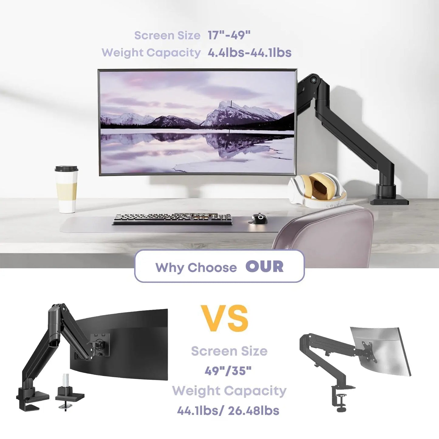 Premium Heavy Duty Monitor Arm for Ultrawide Screens up to 49 inch and 39.6lbs PUTORSEN