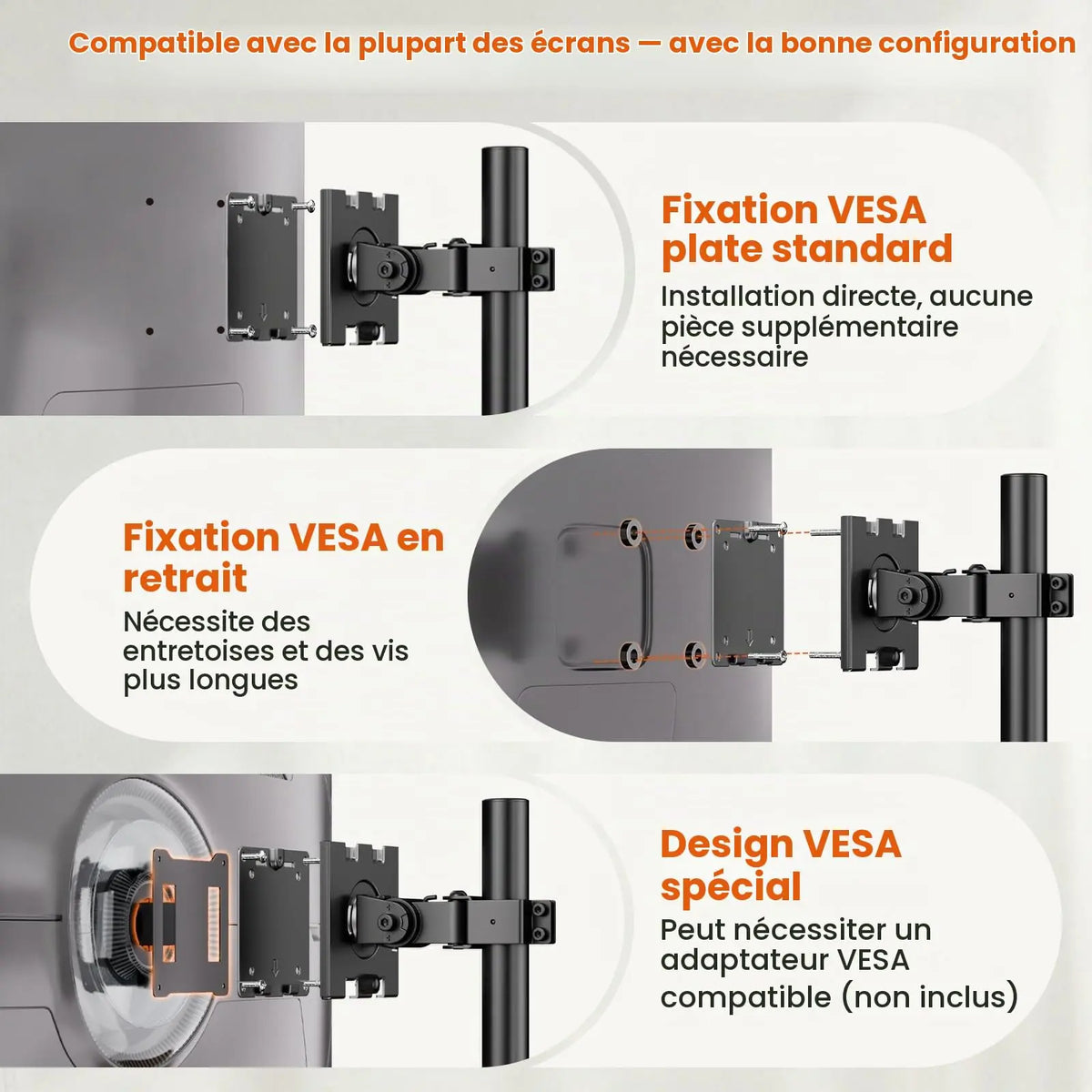 Support Triple Écran pour 49/32 Pouces, VESA 75x75/100x100 mm, charge 20 kg Base lestée stable, sans serrage. Écran central 49" jusqu'à 20 kg, écrans latéraux 32" jusqu'à 10 kg. Acier renforcé, réglages complets, montage facile PUTORSEN