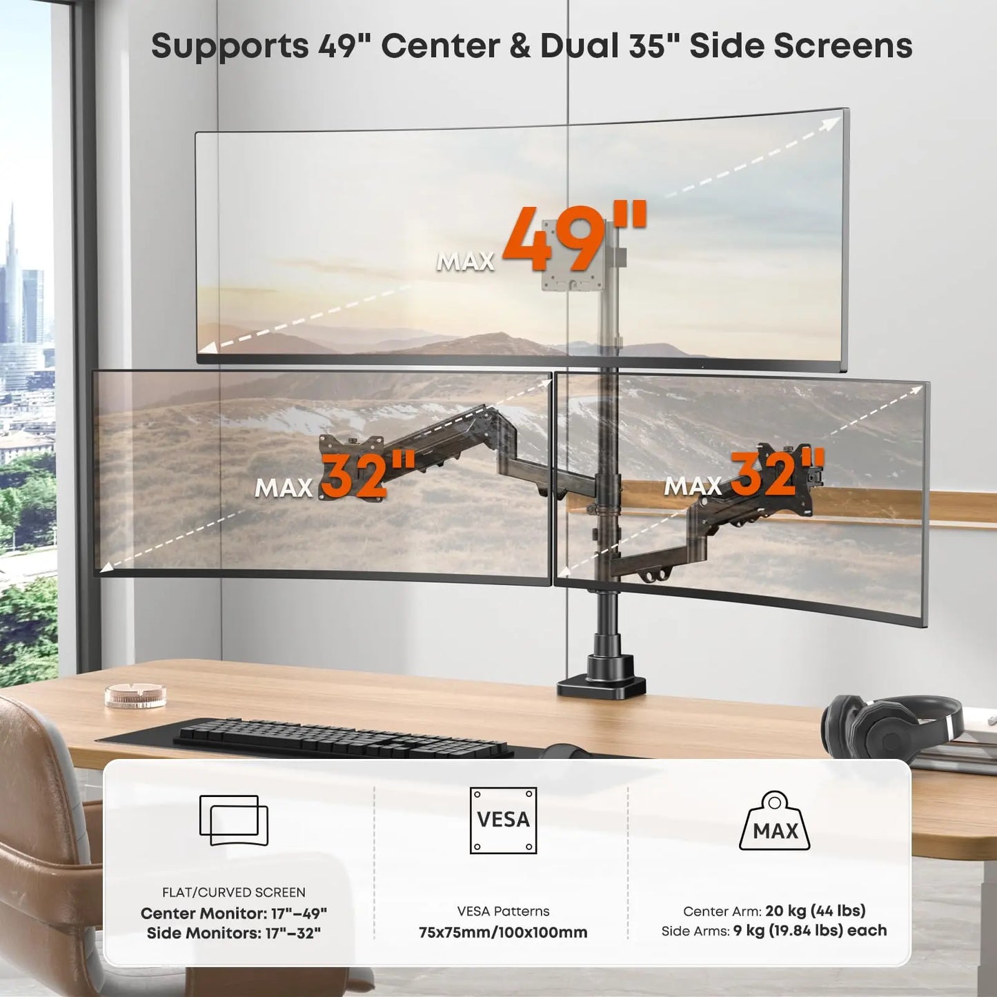 Triple Monitor Mount up to 49 inches,Heavy Duty 3 Monitor Desk Mount with Gas Spring, Fully Adjustable Triple Monitor Stand,C-Clamp & Grommet Base, Holds 44 lbs PUTORSEN