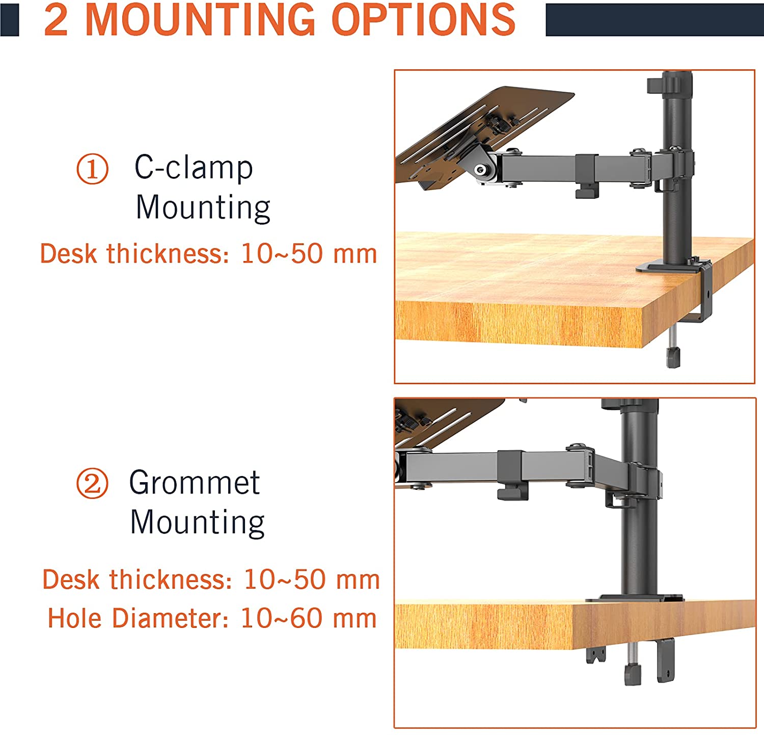 PUTORSEN Monitor Arm Desk Mount PUTORSEN