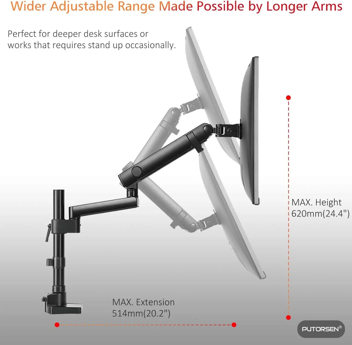 PUTORSEN® PC Monitor Arm - Aluminum Ergonomic Height-Assisted Full Motion Heavy Duty Single Arm PUTORSEN