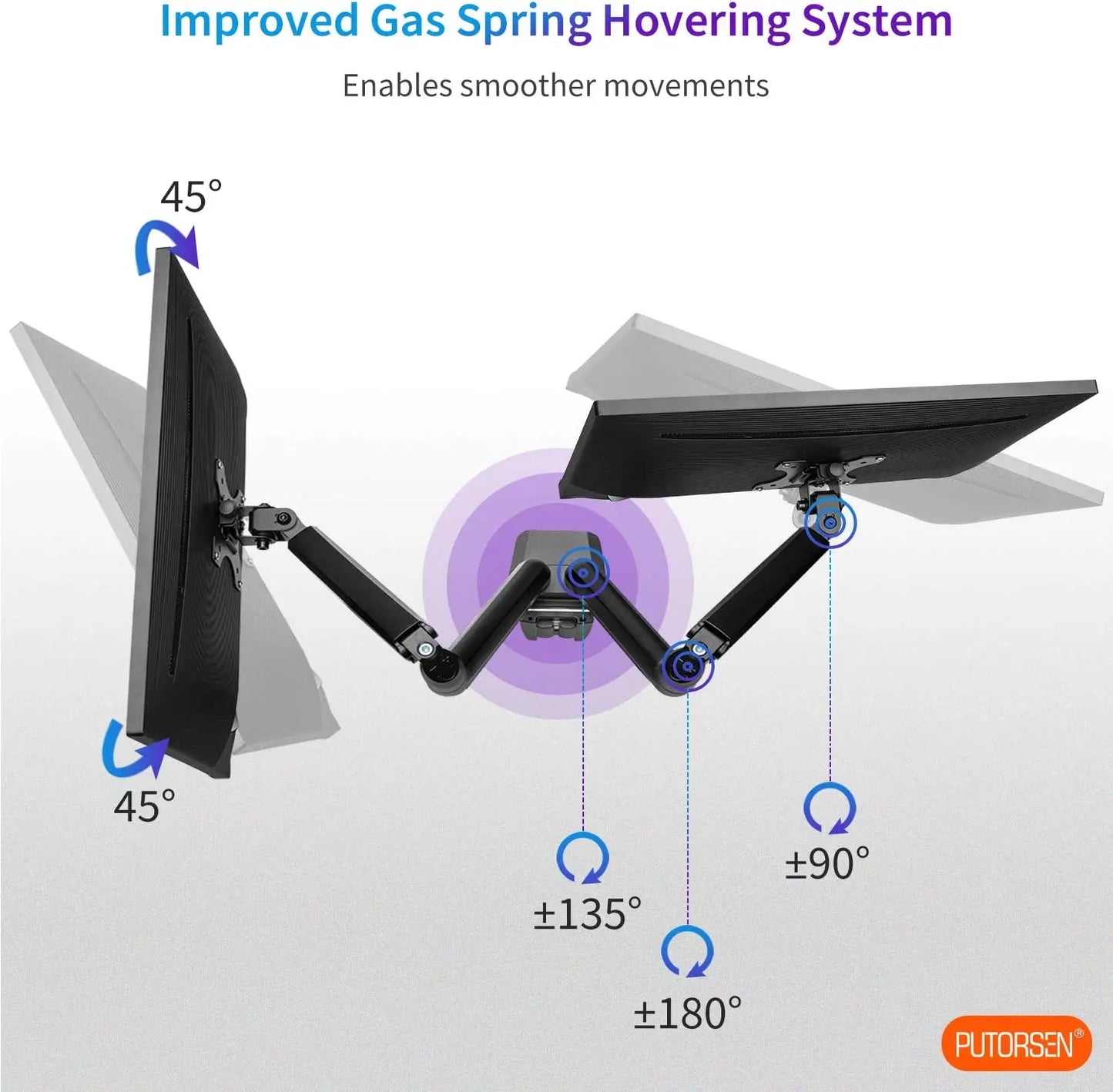 PUTORSEN®Aluminum Dual Monitor Arm PUTORSEN