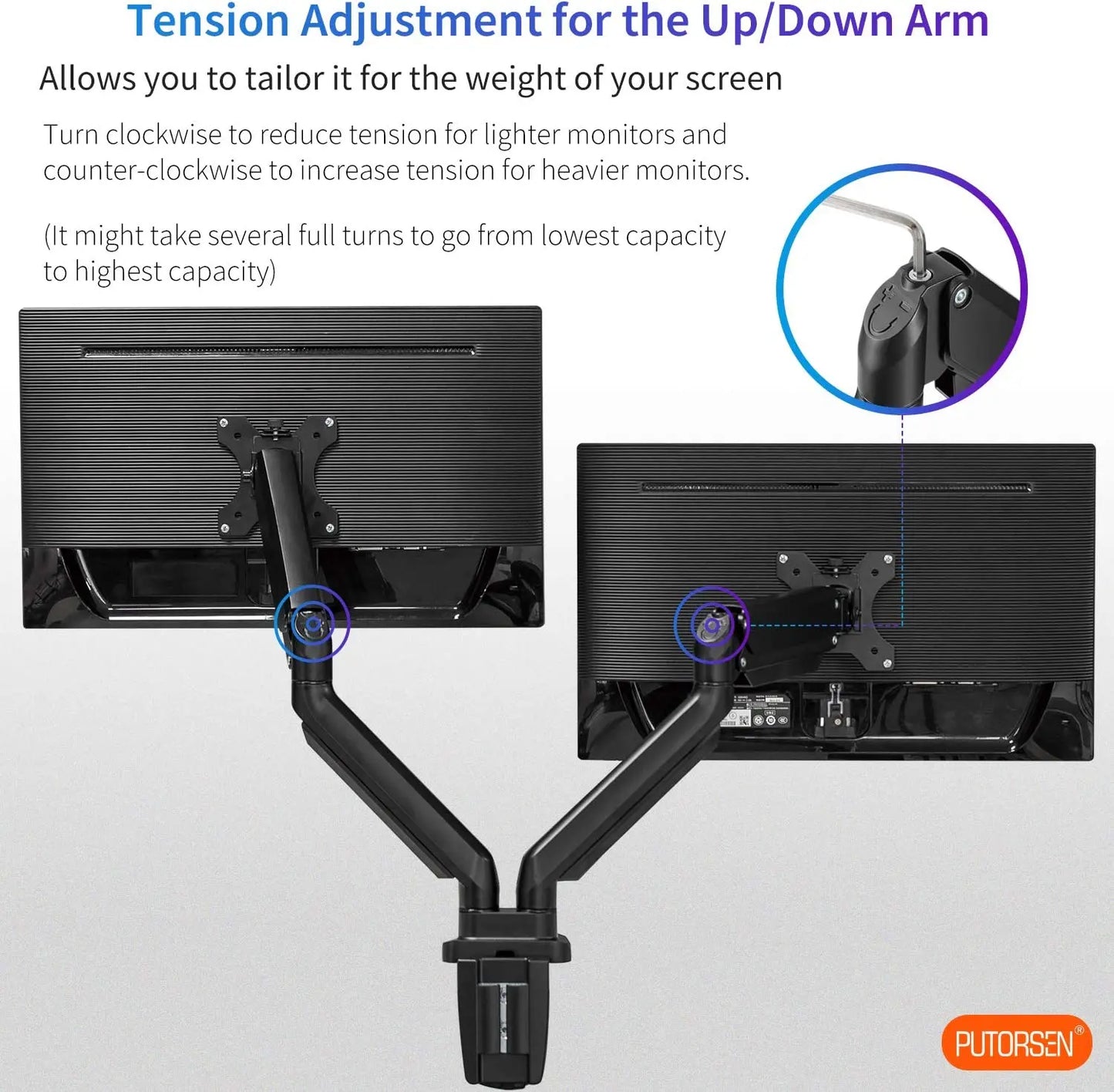 PUTORSEN®Aluminum Dual Monitor Arm PUTORSEN