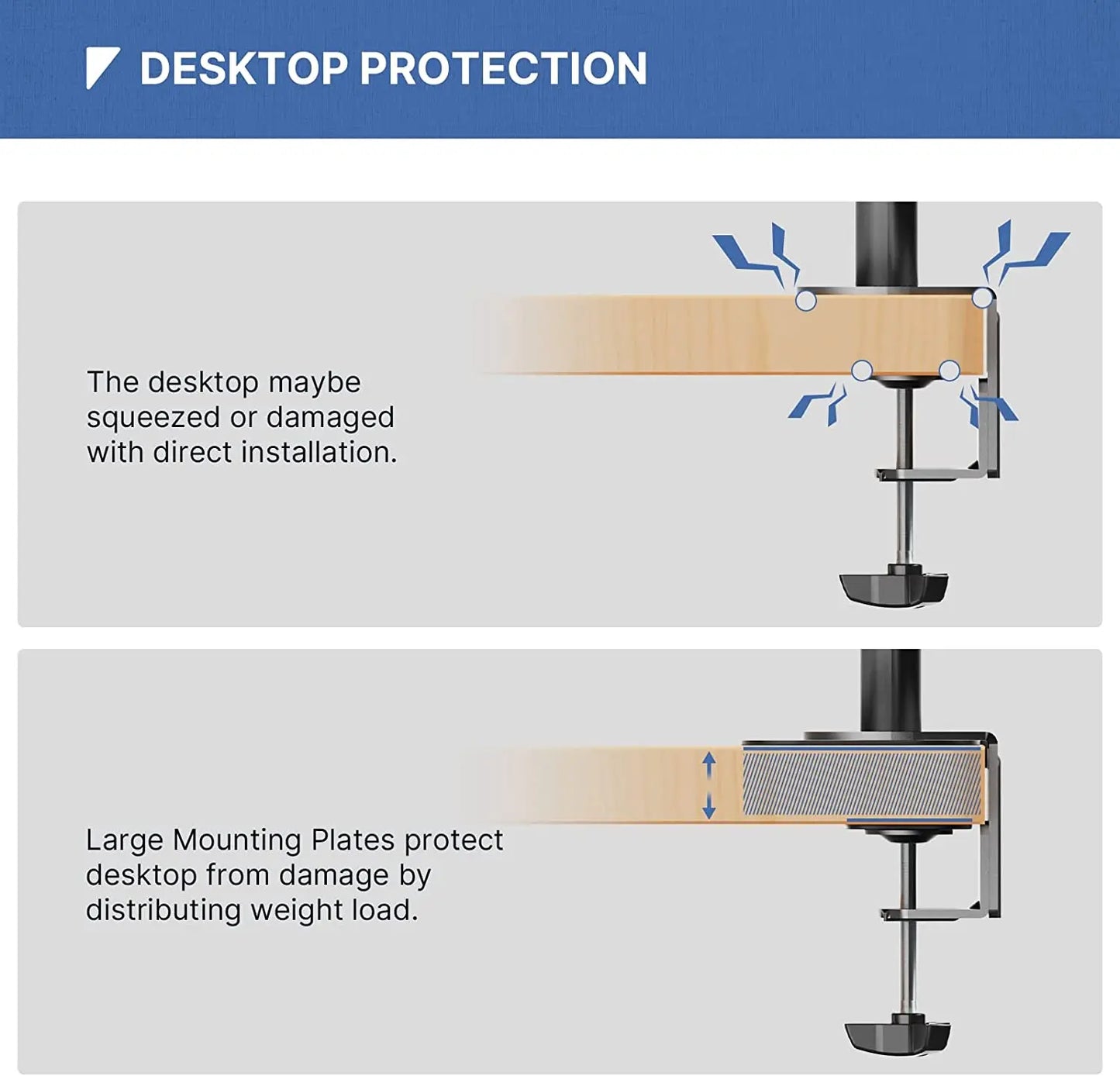 Steel Monitor Mount Reinforcement Plate for Thin PUTORSEN